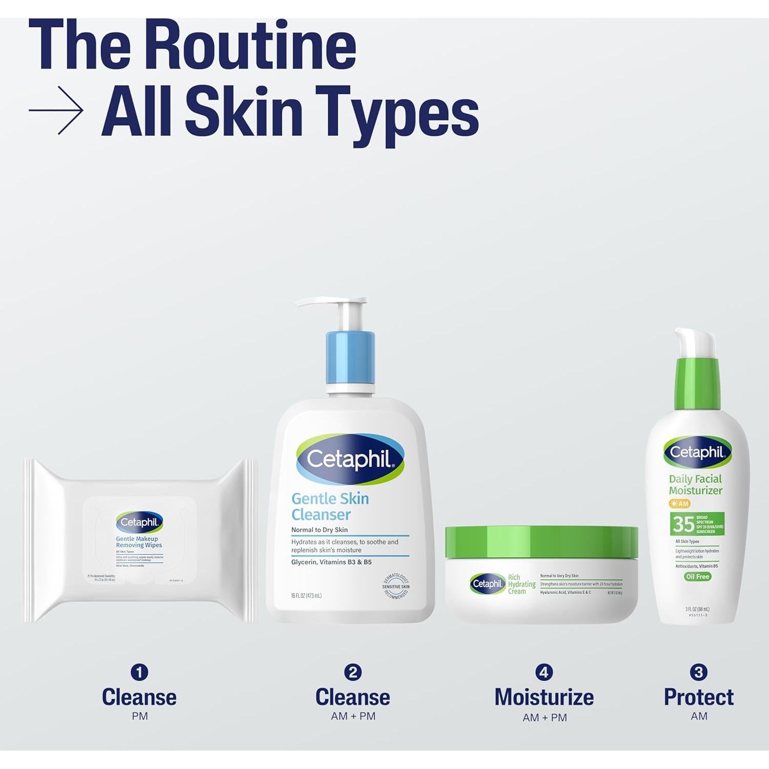 Toallitas Desmaquillantes Cetaphil para Piel Sensible 25 Hojas