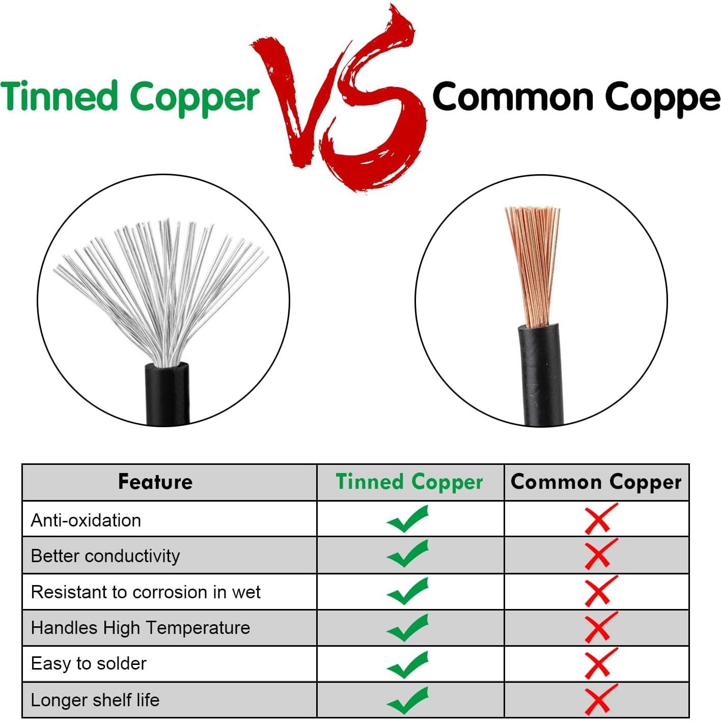 Conector de Arnés de Cableado JNFSup 90980-12611 para Sensor de Cigüeñal