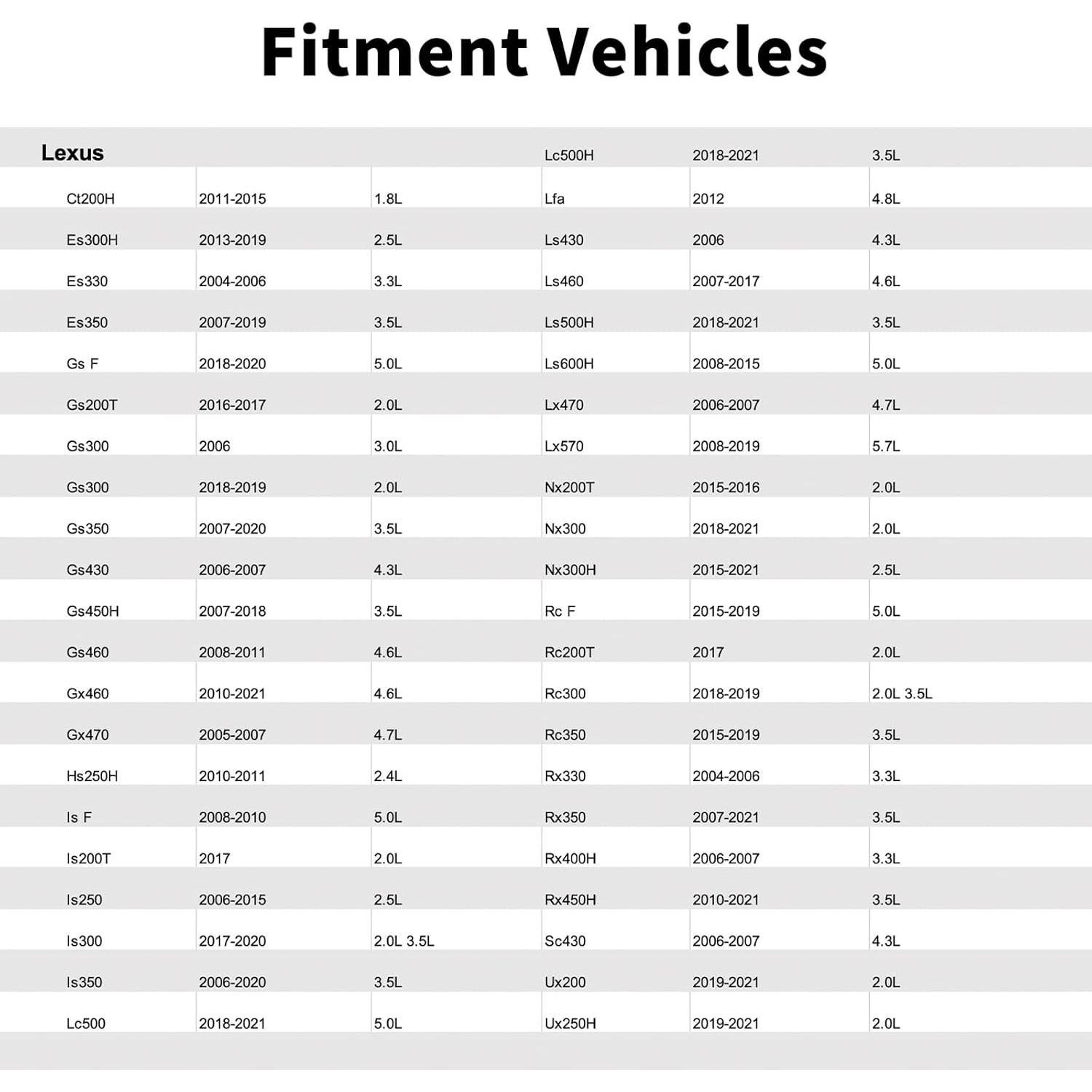Sensor de Golpe JCCGLOBAL 8961520090 para Toyota y Lexus