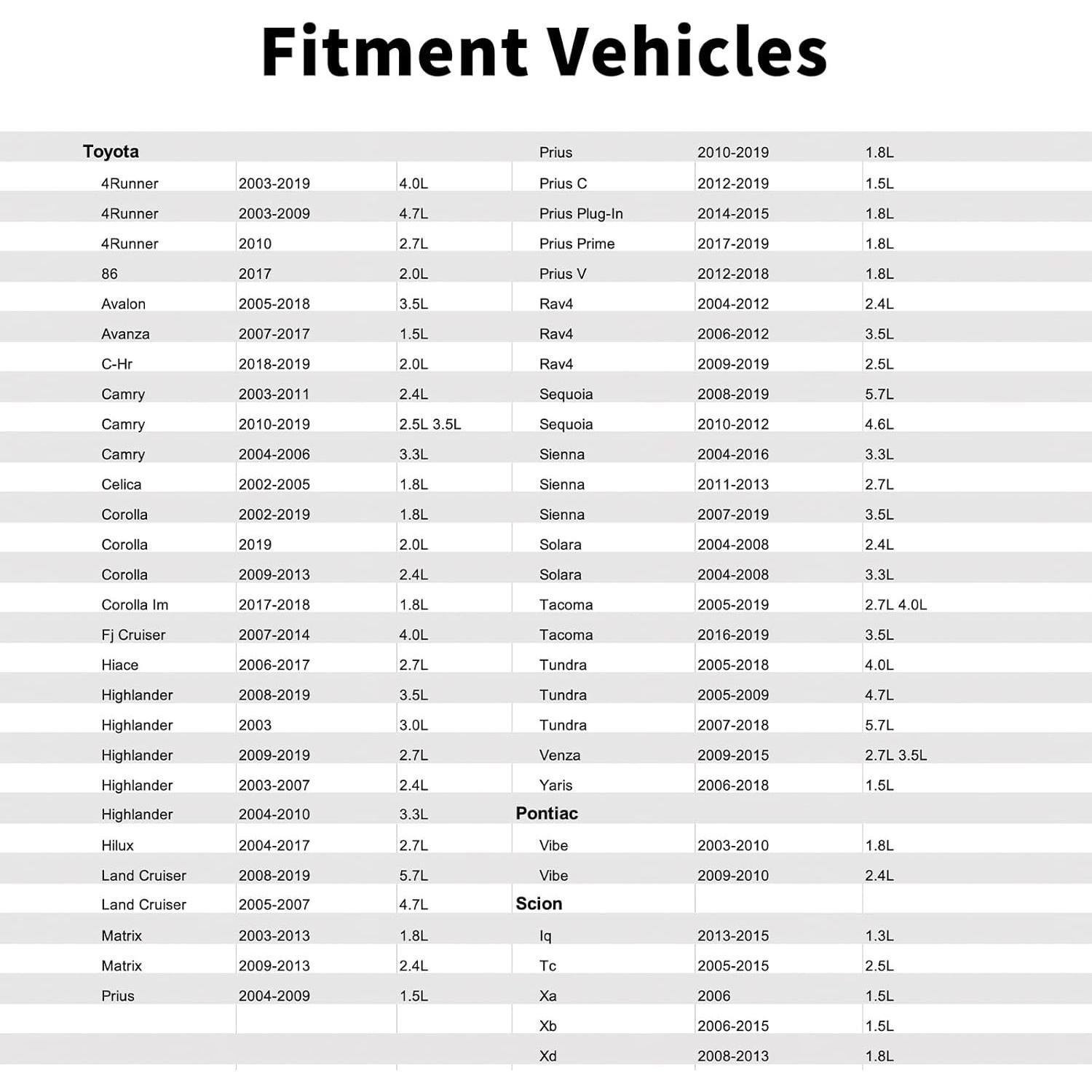 Sensor de Golpe JCCGLOBAL 8961520090 para Toyota y Lexus