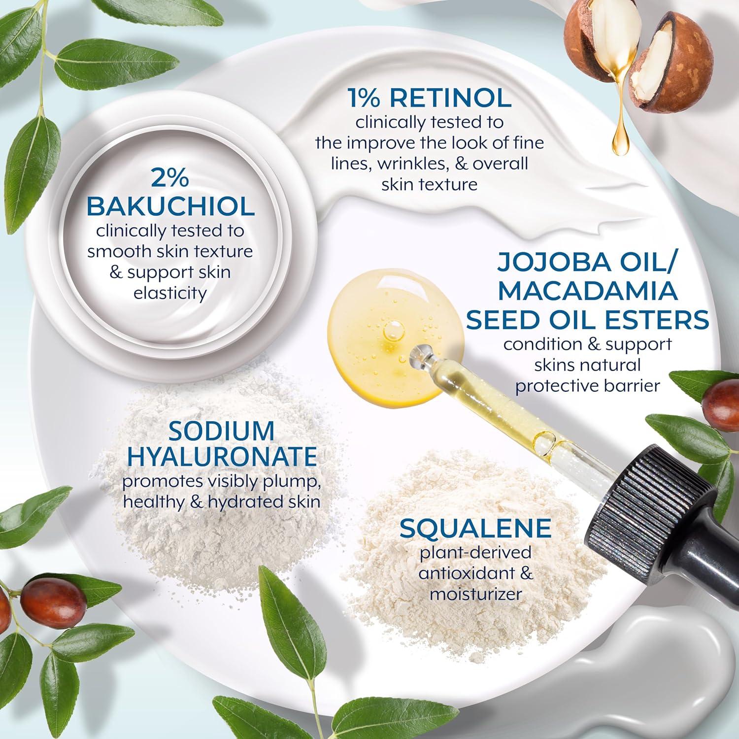 Crema Facial Plexaderm 1% Retinol Antiarrugas 50 ml