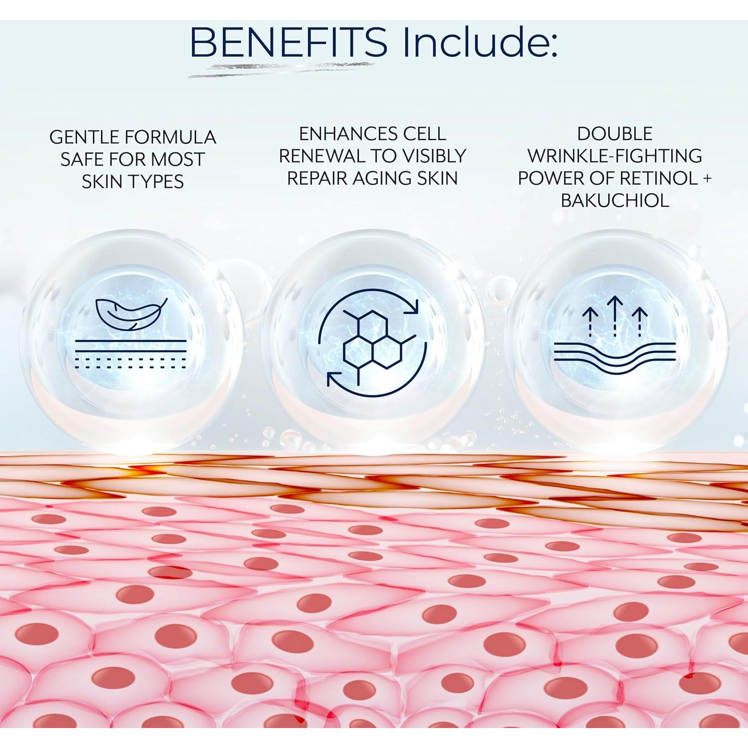 Crema Facial Plexaderm 1% Retinol Antiarrugas 50 ml