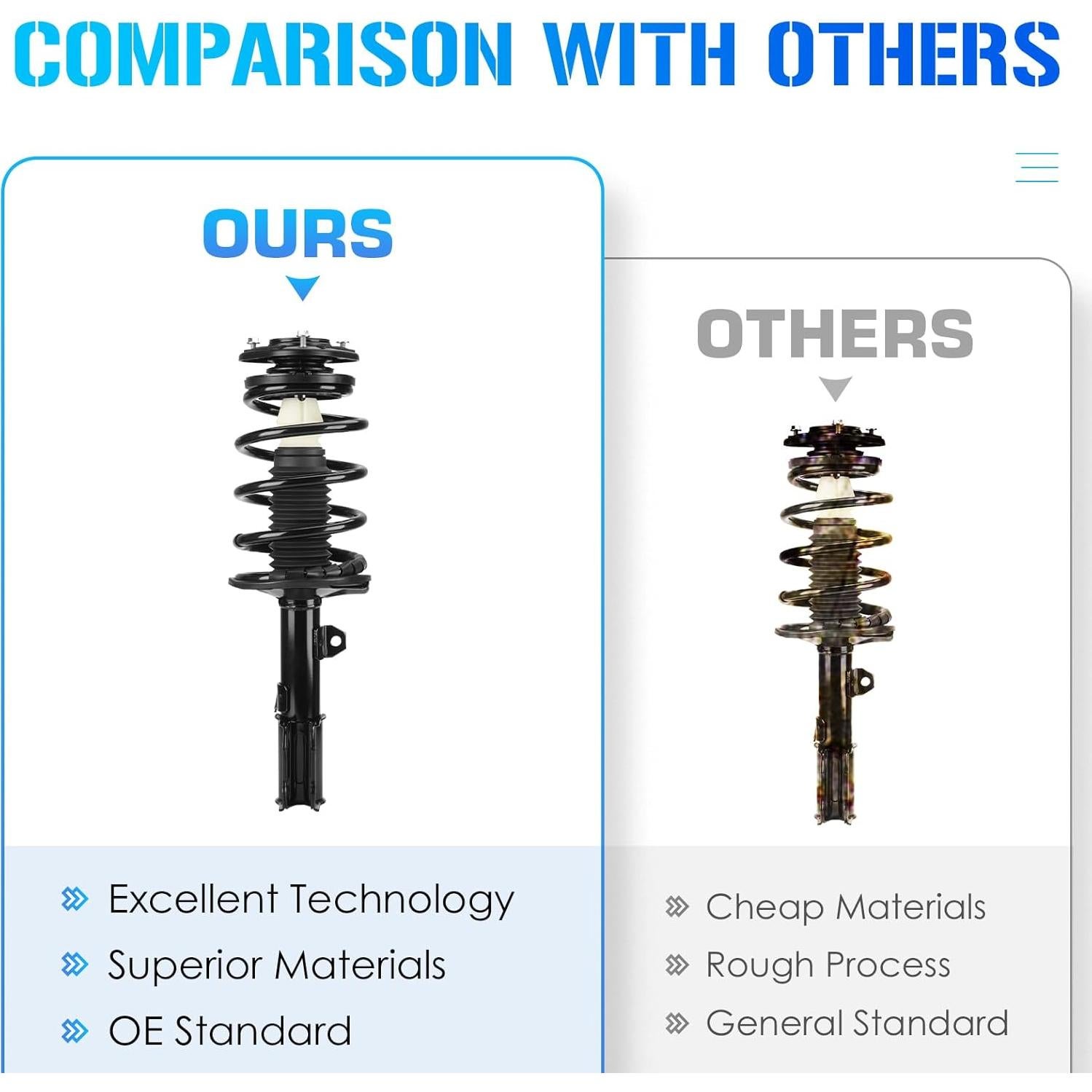 Amortiguadores Delanteros ILONPA para Toyota Corolla 2003-2008