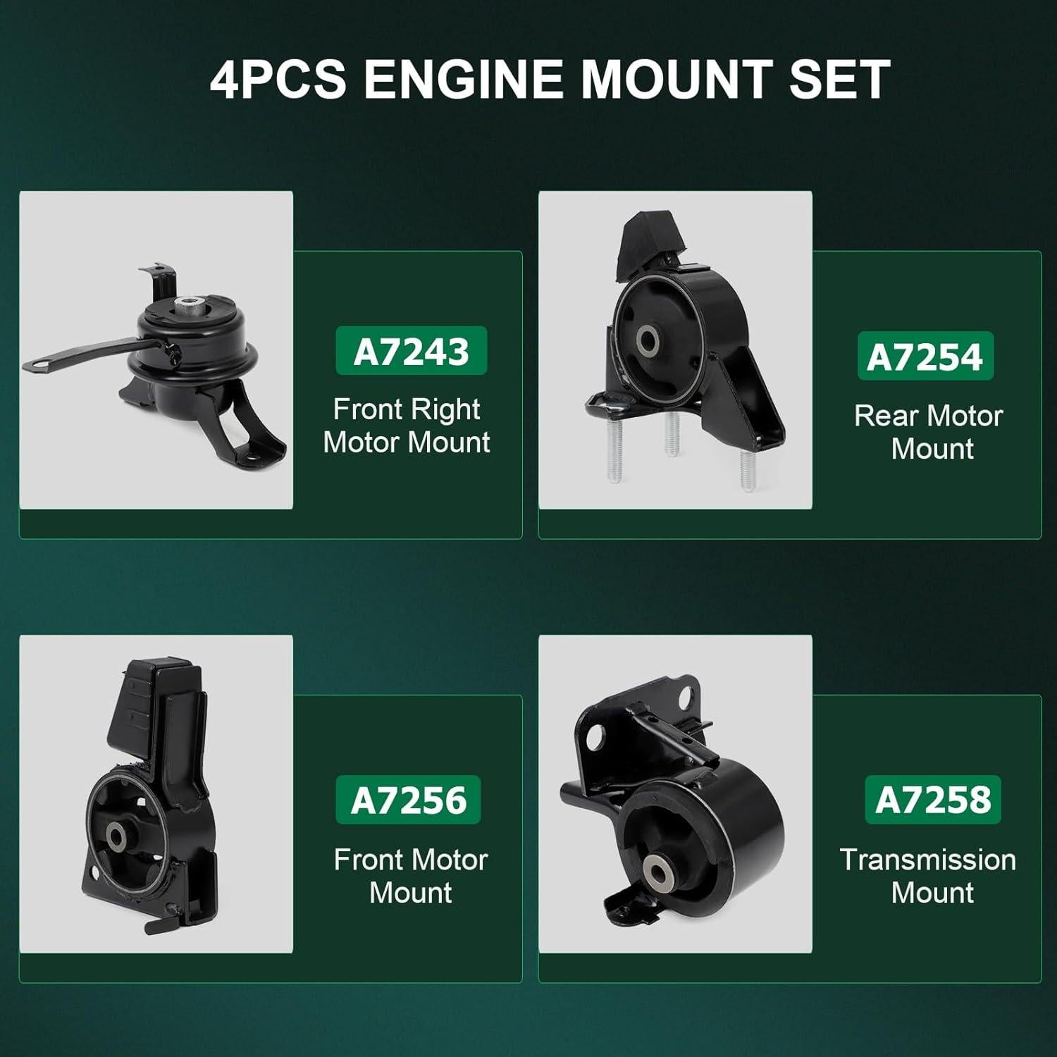 Juego de Soportes de Motor y Transmisión SCITOO para Toyota Corolla 1998-2002