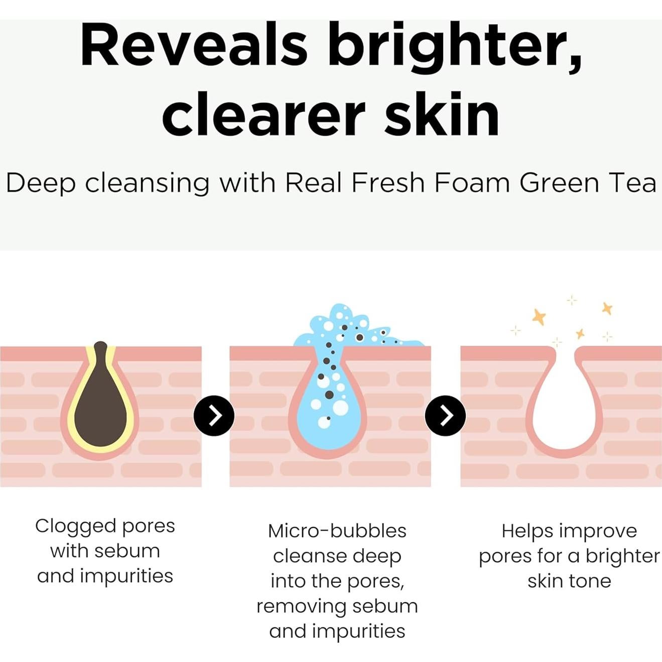 Limpiador Espumoso DERMALOGY NEOGEN Té Verde 160g