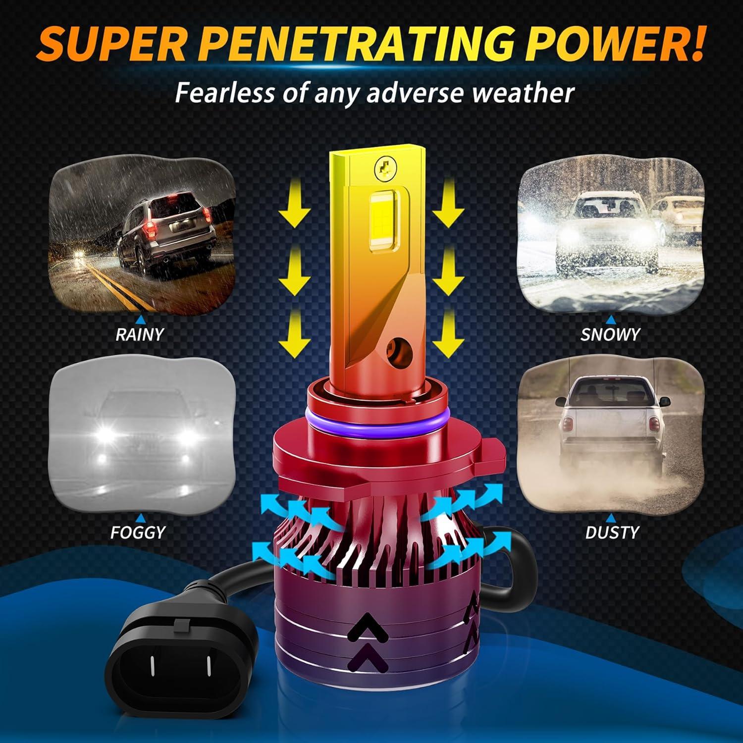 Bombillas de luz 9005 9006 AUIMSOCO para Toyota Corolla 2005-2008