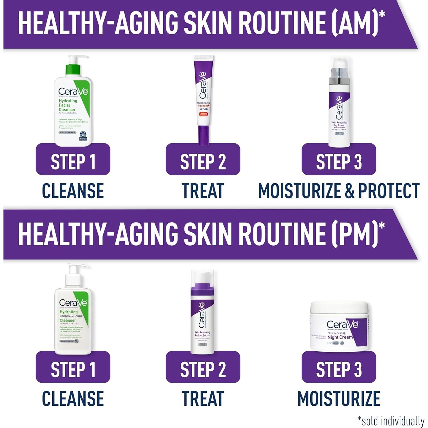 Suero Iluminador CeraVe 10% Vitamina C y Ácido Hialurónico