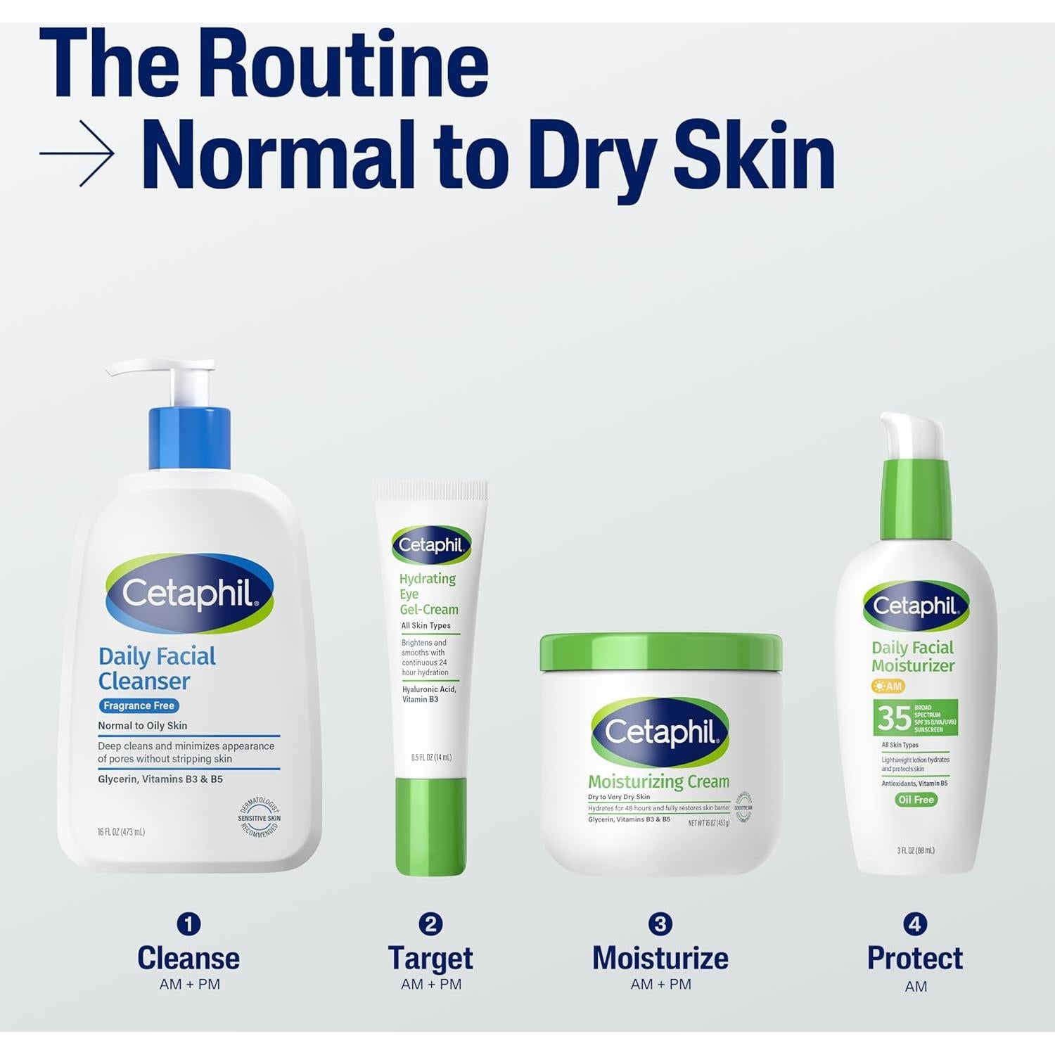 Limpiador Facial Cetaphil 473 ml Sin Fragancia Piel Sensible