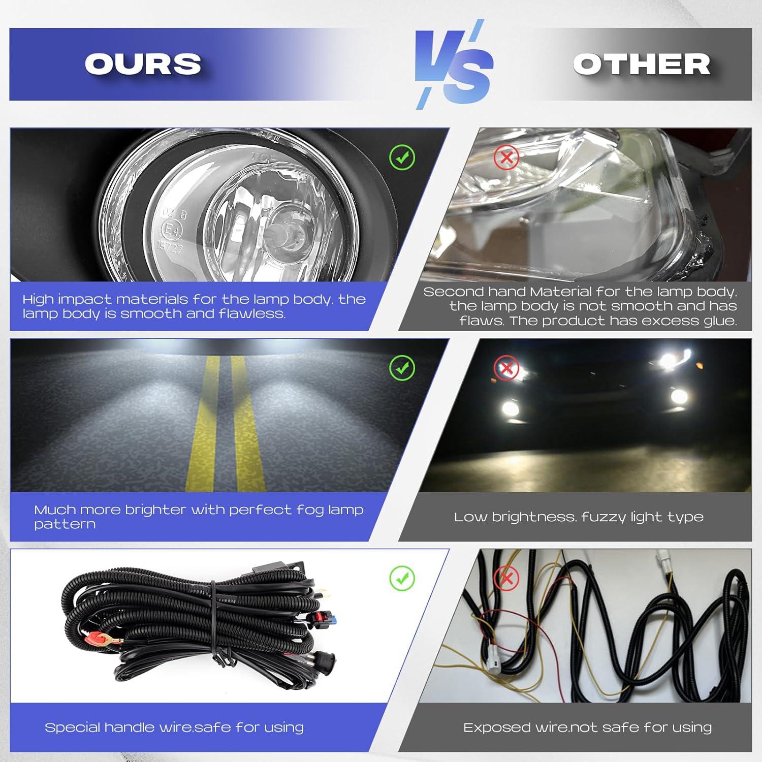 Luces de Niebla RP Poder Notable para Yaris 2012-2014, 55W