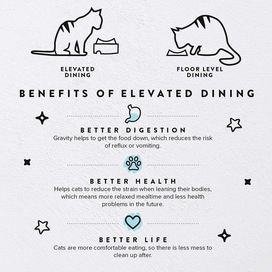 Mesa de Comida Elevada CatGuru para Gatos - Malvavisco Alto