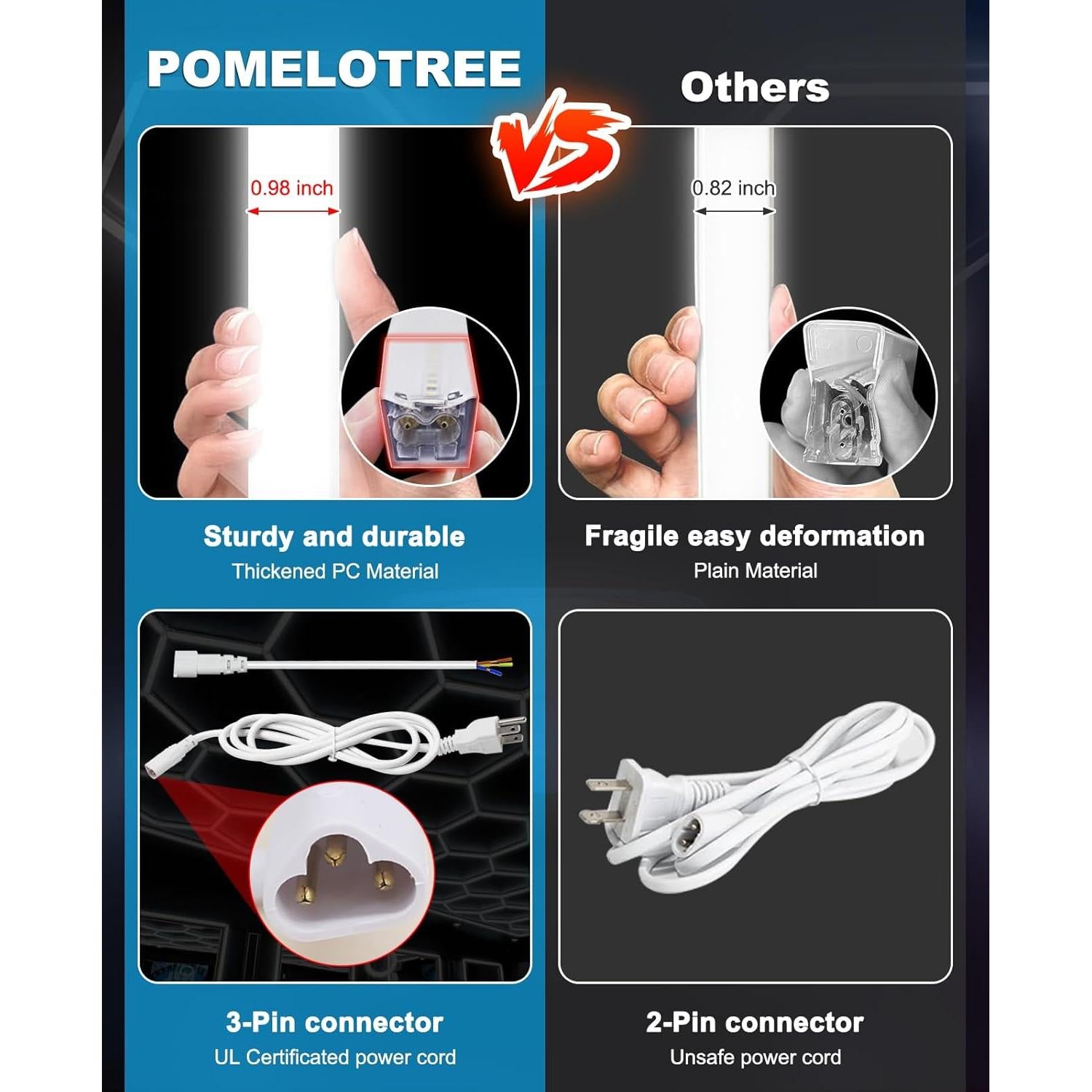 Luz LED Hexagonal Pomelotree 16660LM 6500K para Garaje