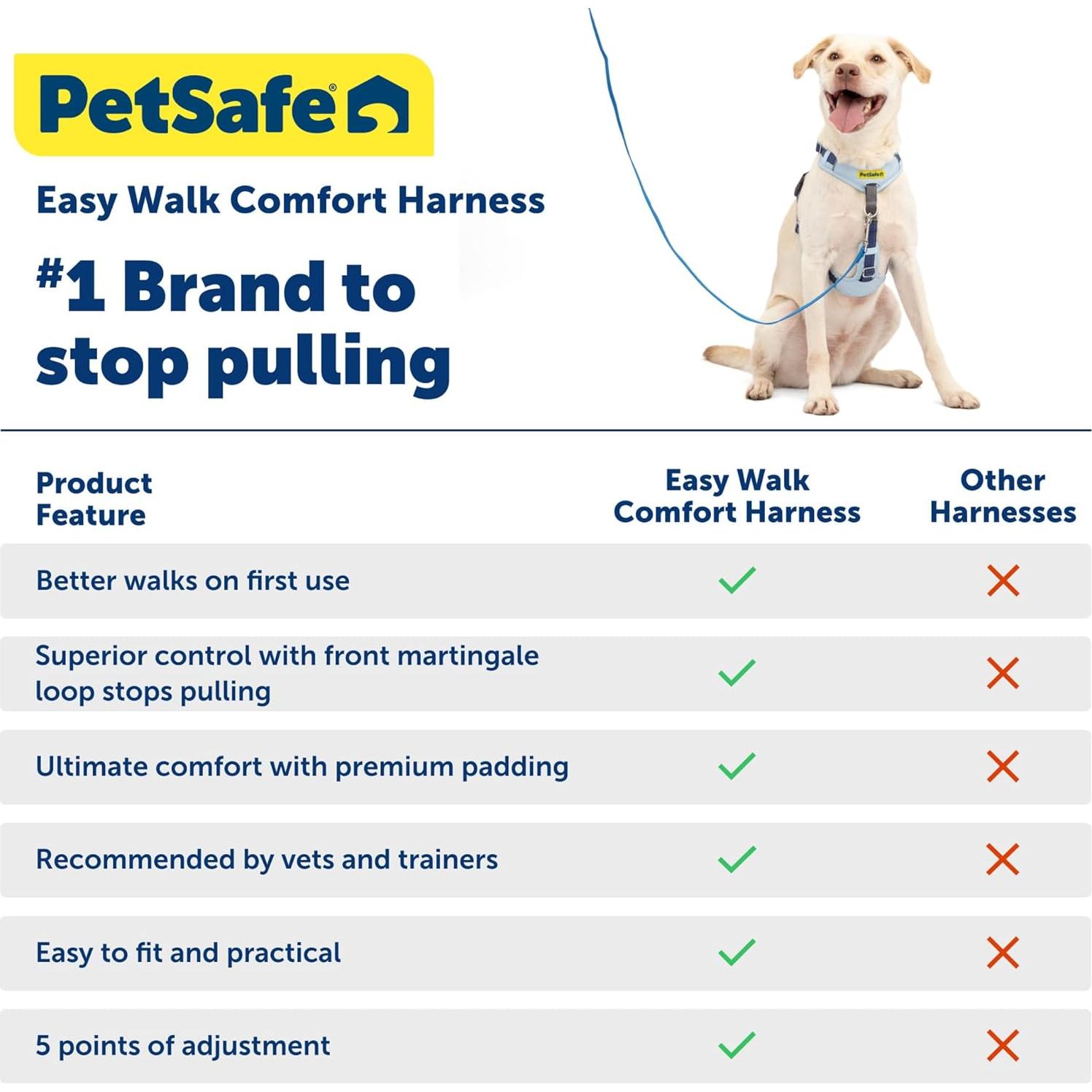 Arnés para Perros PetSafe Easy Walk Comfort Pequeño Azul