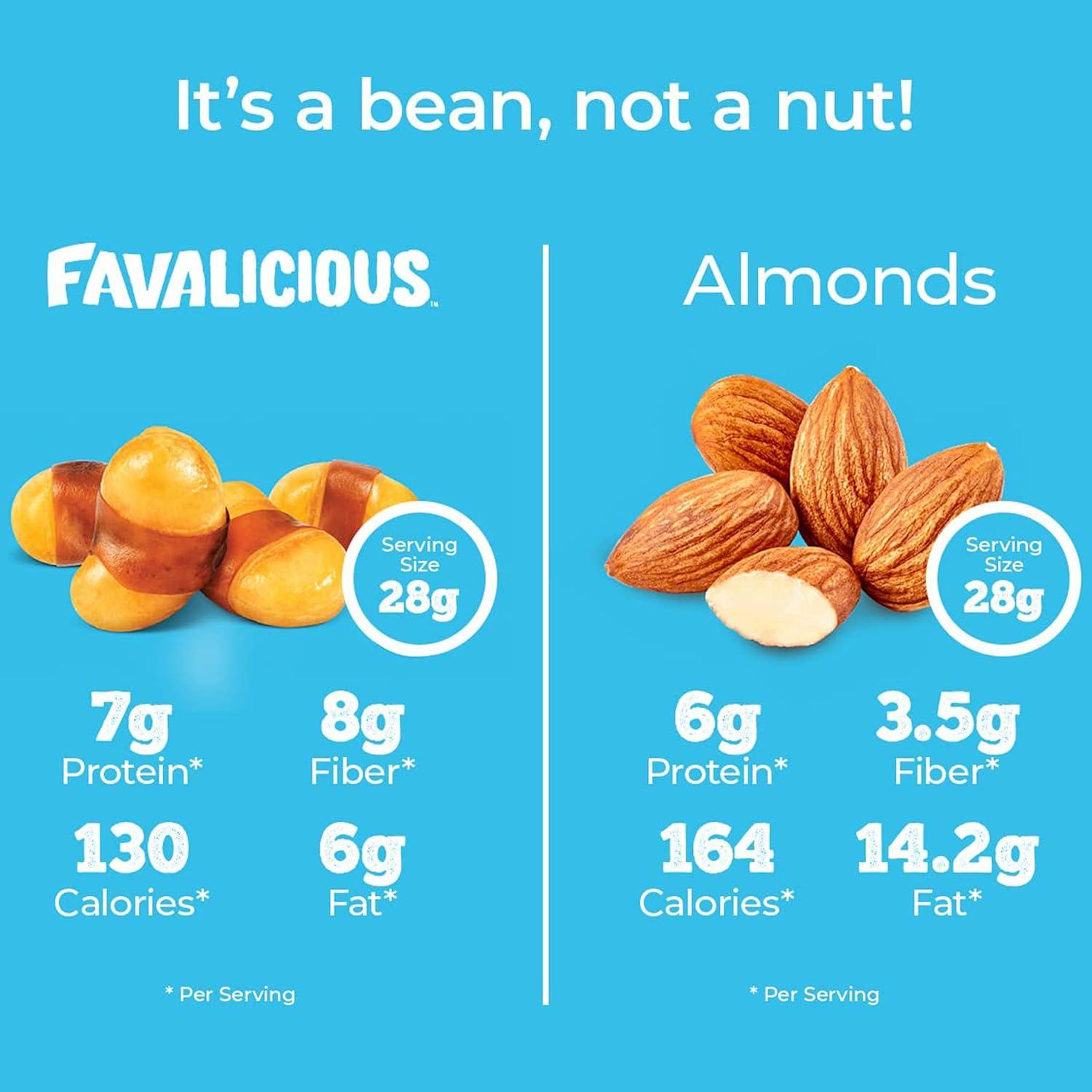 Snacks Veganos Nuttee Bean Favalicious Frijol Fava 12x56.7g