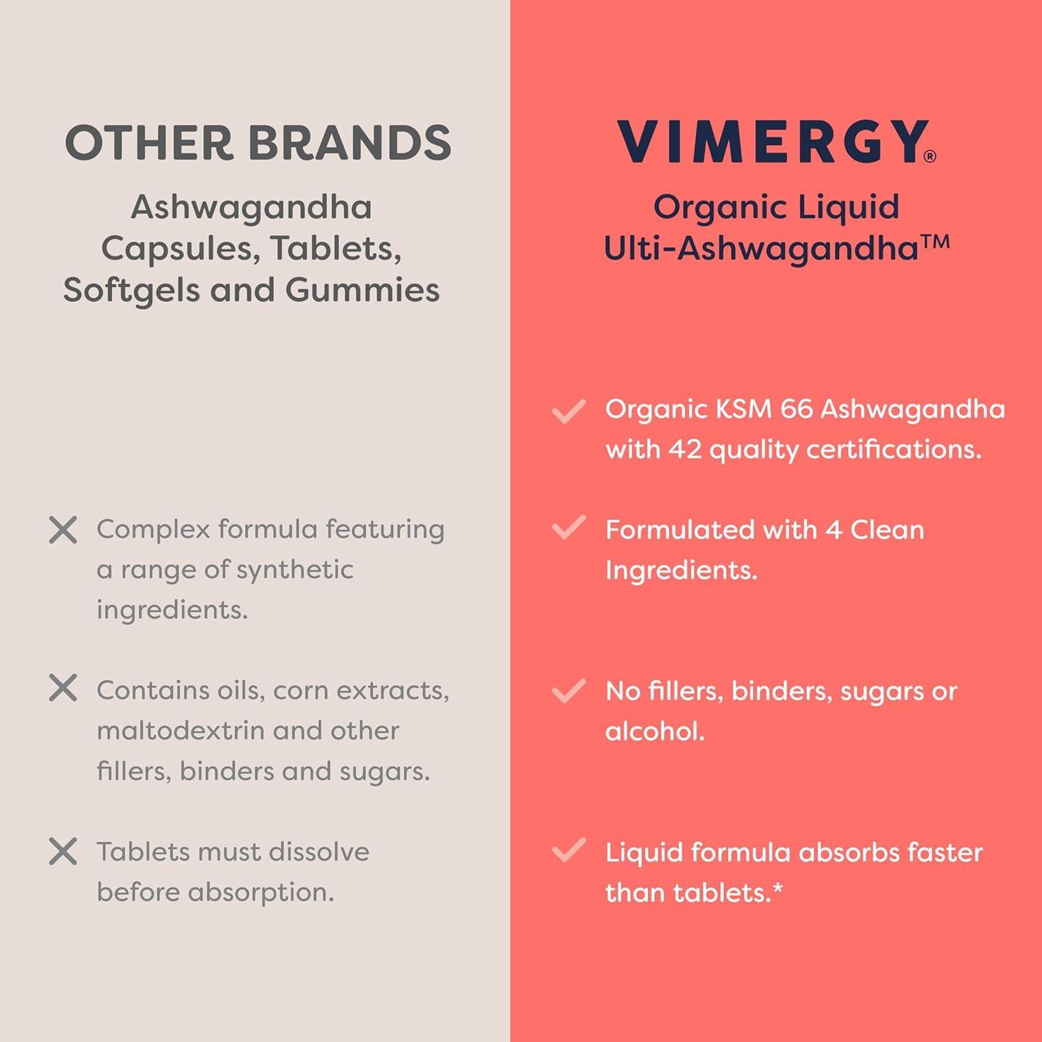 Vimergy Ashwagandha Líquido Orgánico 60.1 mL - Vegano y Sin Gluten