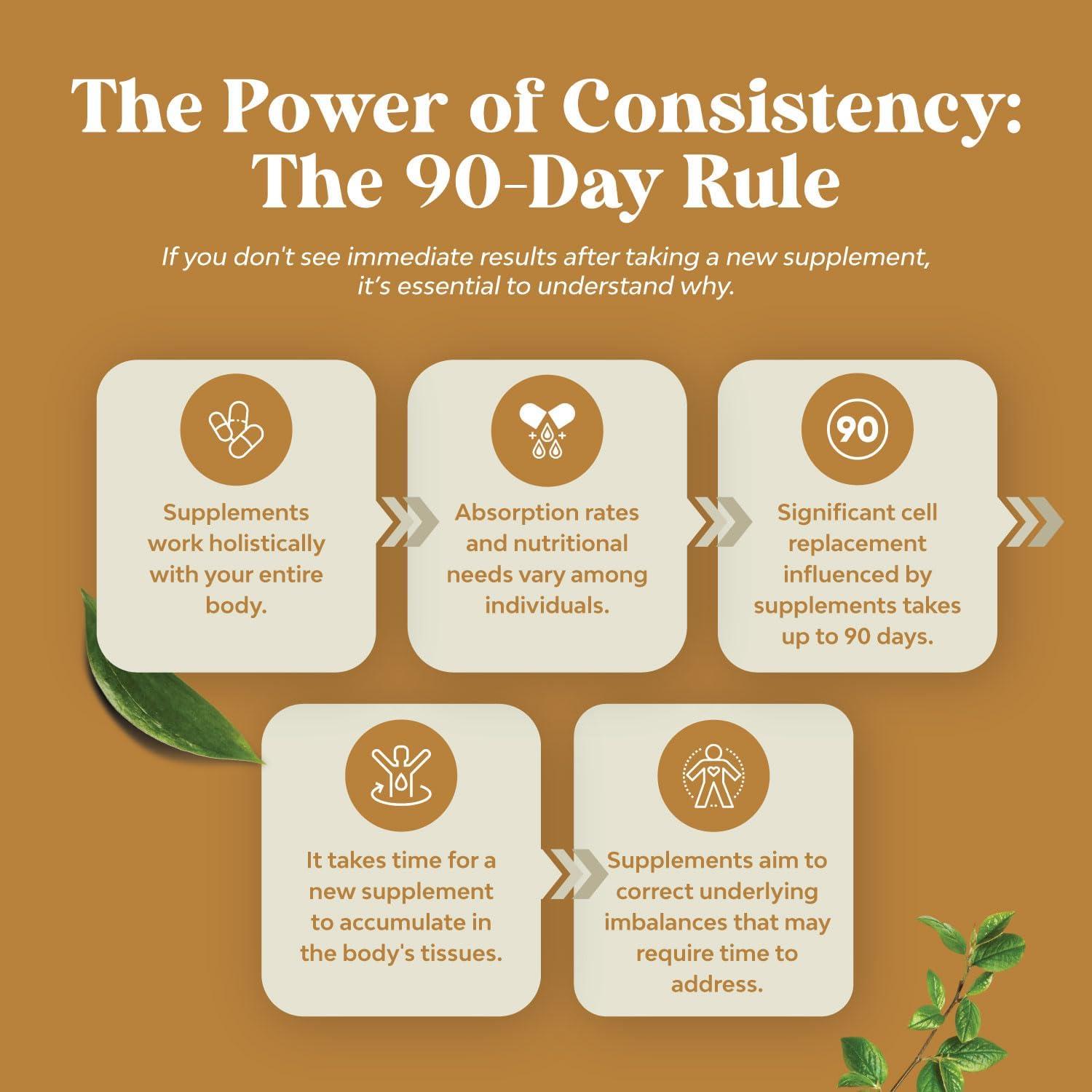 Suplemento Nootrópico Melena de León Natures Craft 30 Cápsulas