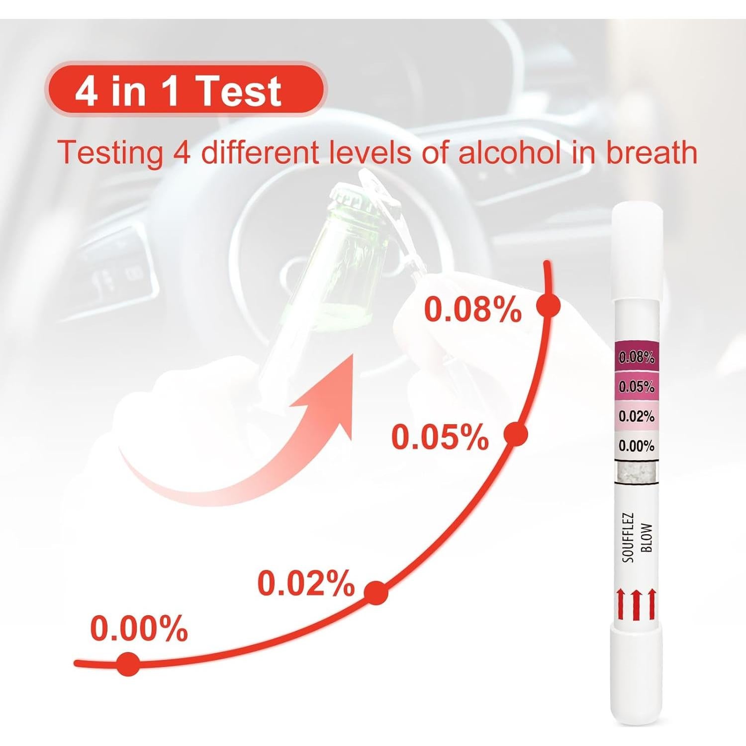 Alcoholímetro desechable AssuTest 4 en 1, pruebas rápidas y precisas