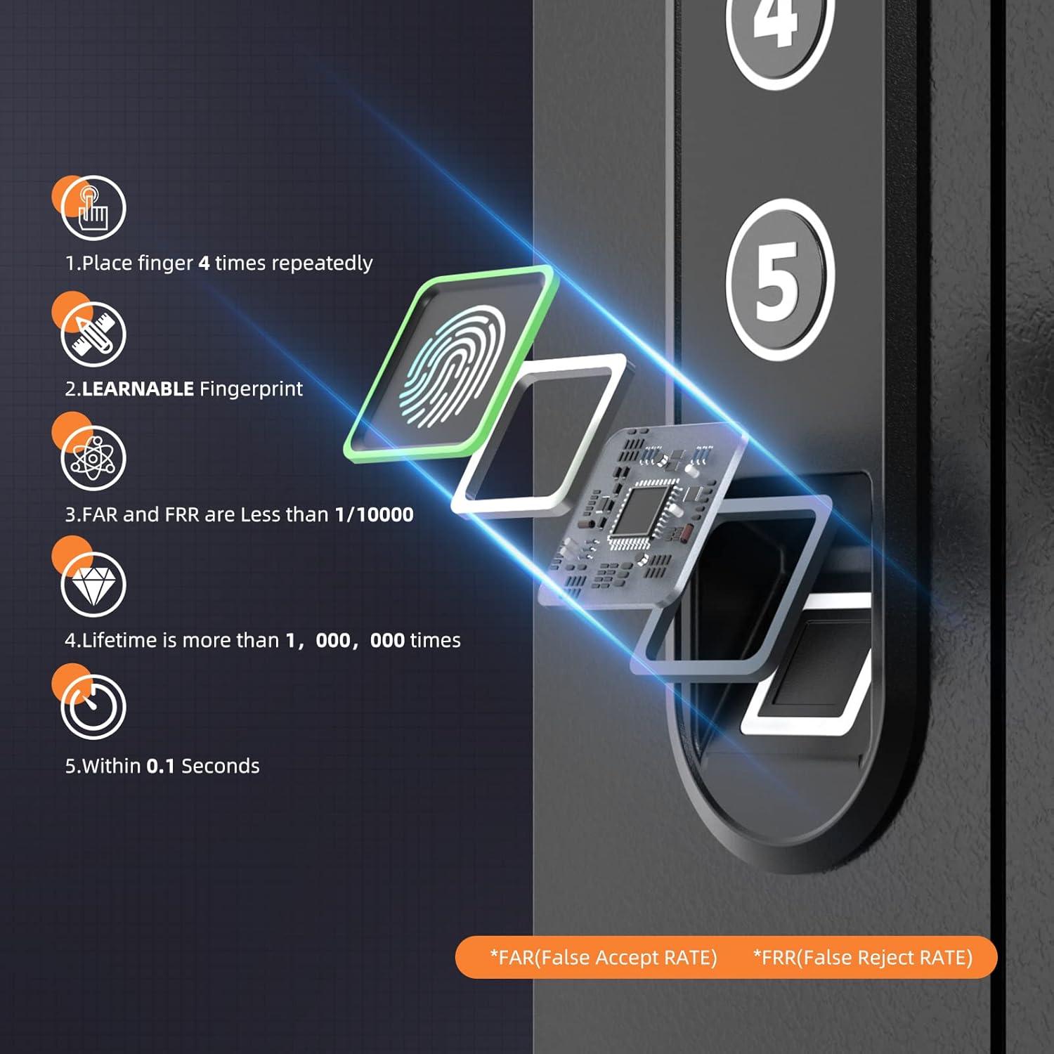 Caja Fuerte de Pared XDeer Biometrica con Teclado 53x38cm