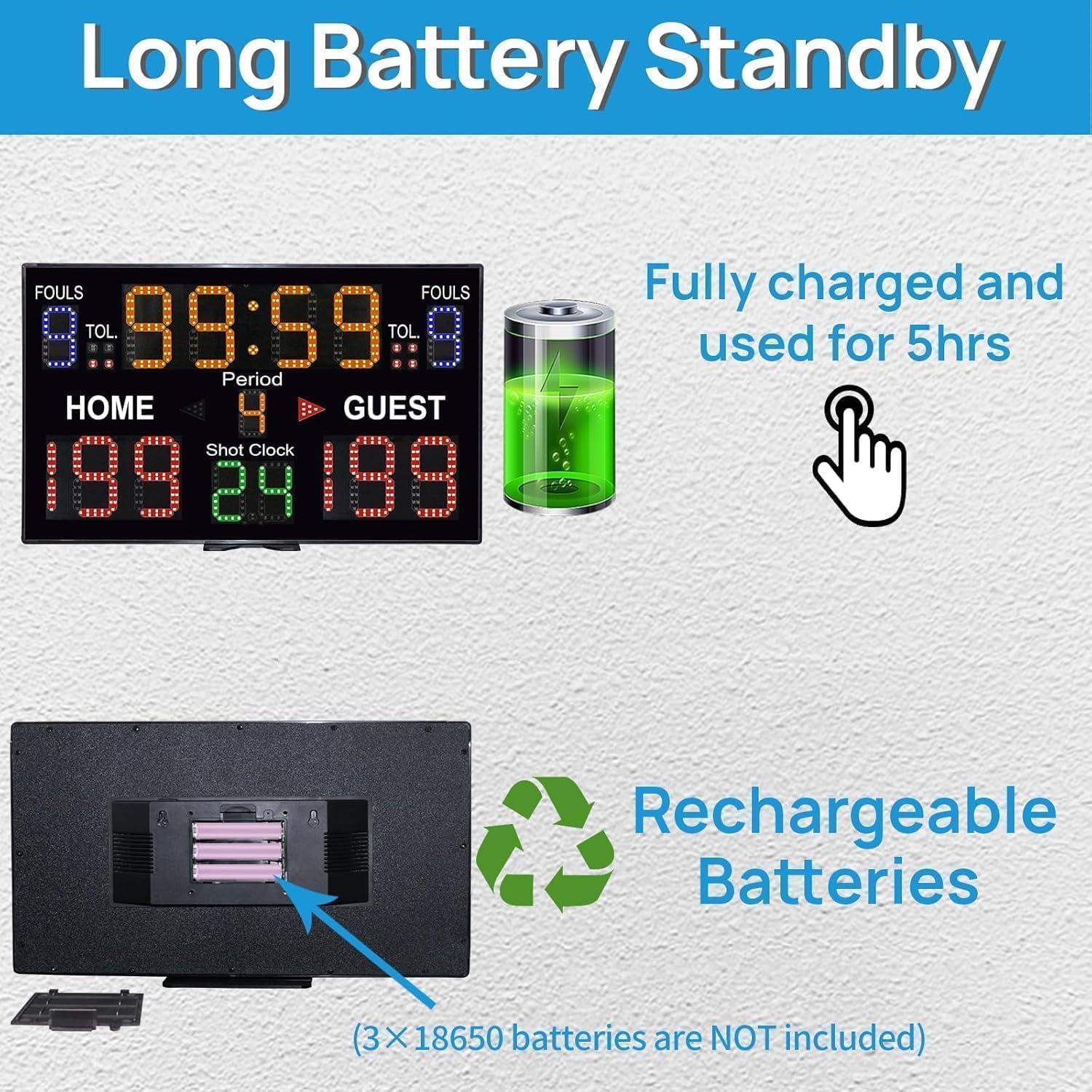 Tablero de Puntaje LED YZ-A30B15 con Control Remoto 57.8x34.8cm