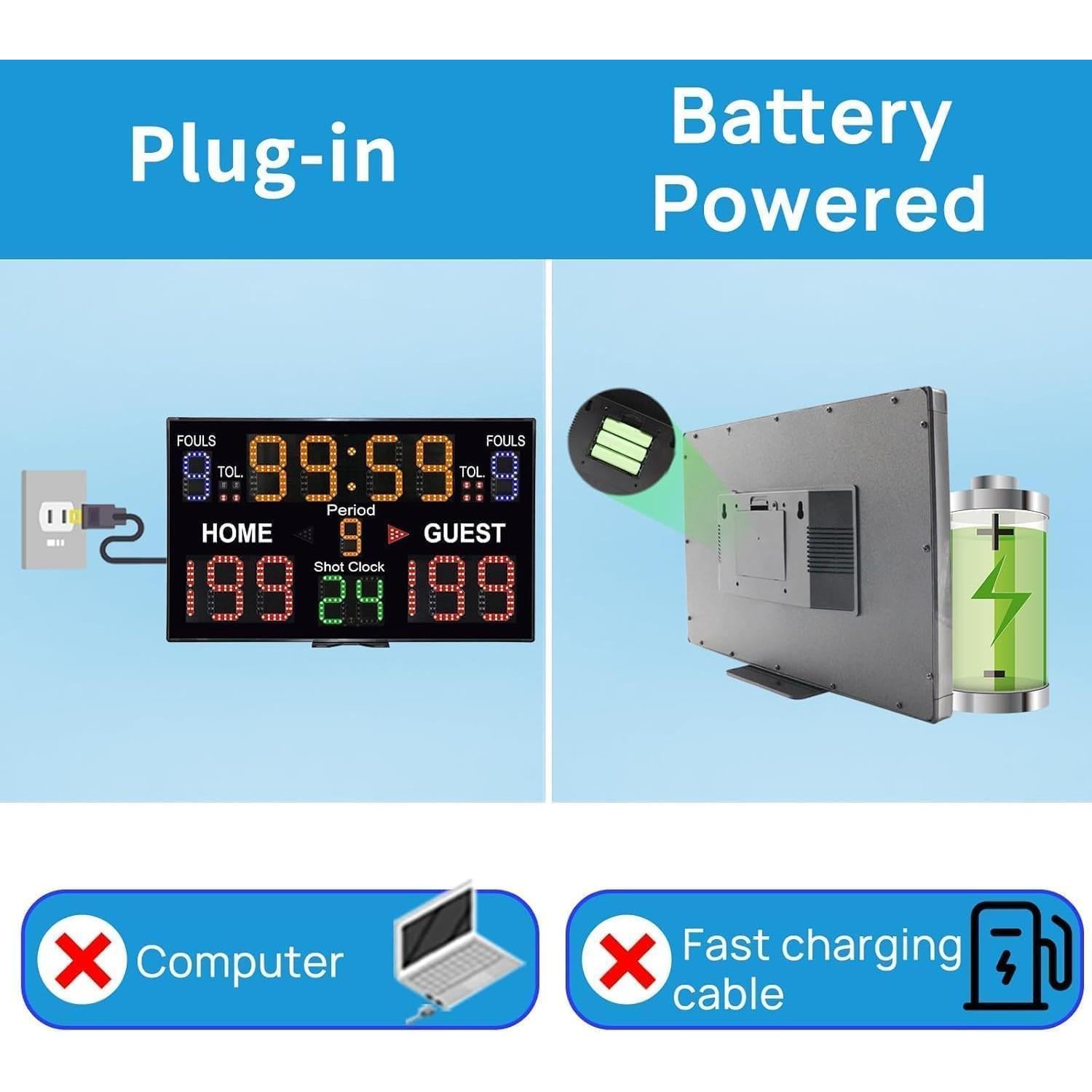 Tablero de Puntaje LED YZ-A30B15 con Control Remoto 57.8x34.8cm