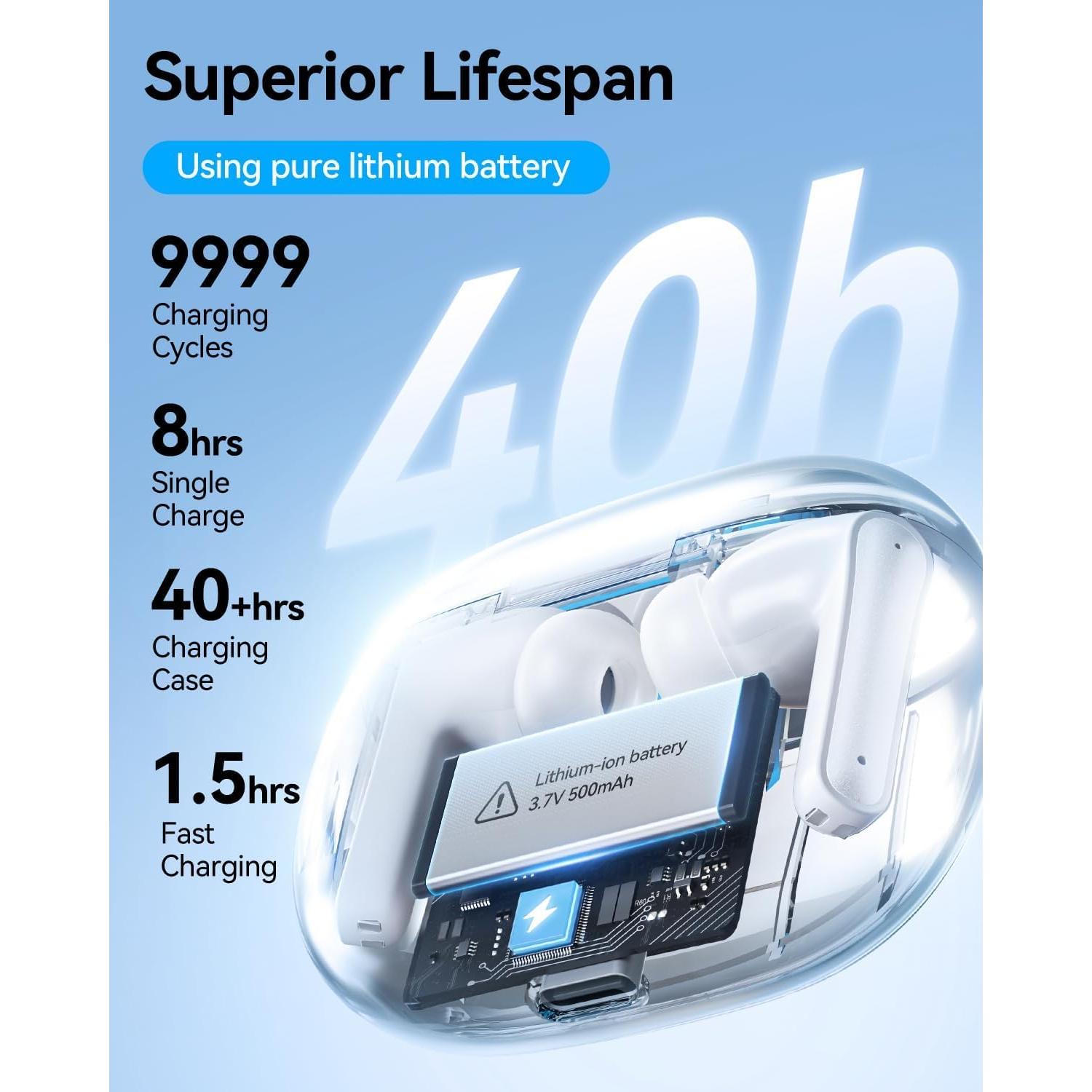 Auriculares Inalámbricos HUIFU T12 Bluetooth 5.3 IP7 40H