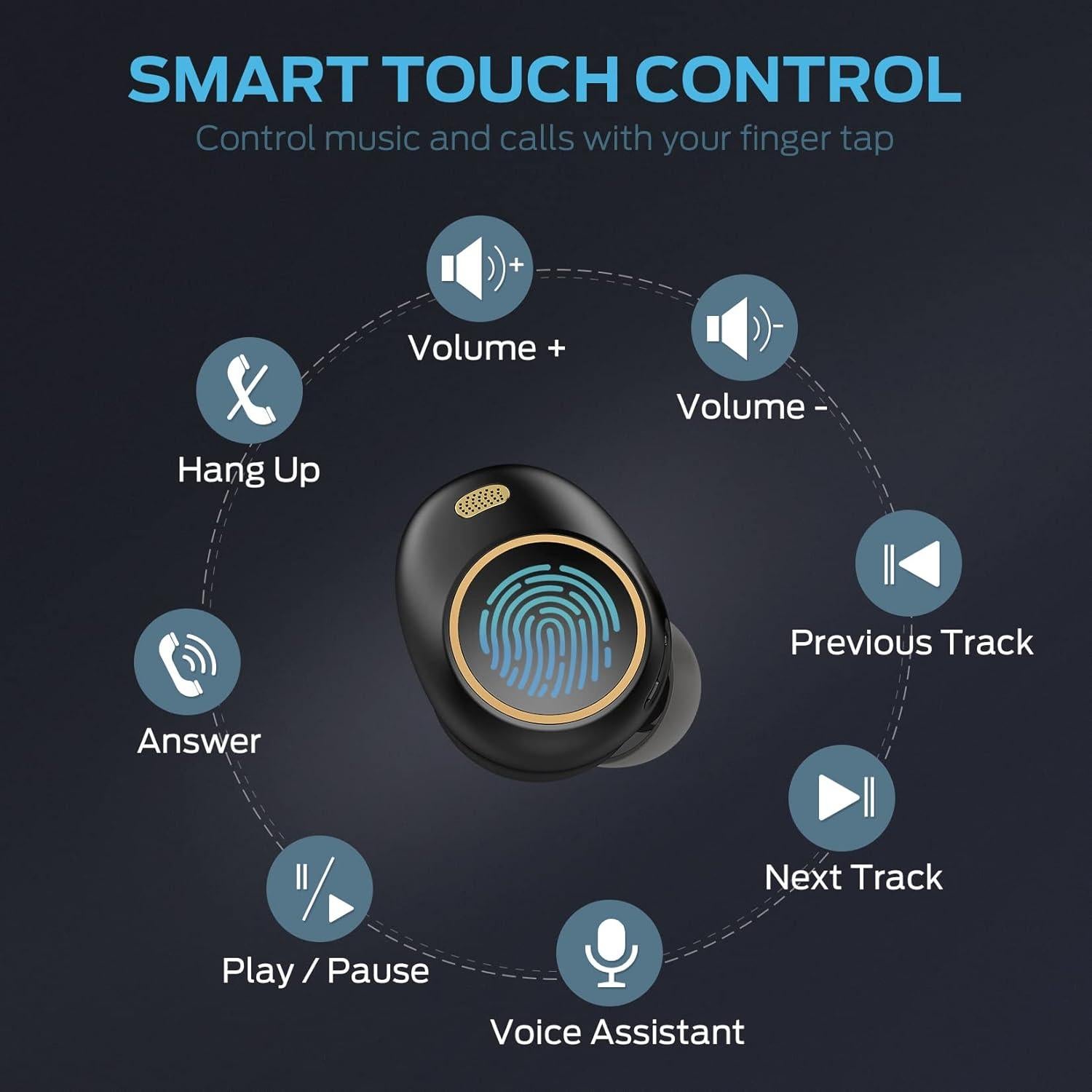 Auriculares Inalámbricos Monster MH12005 Bluetooth 5.3 IPX6