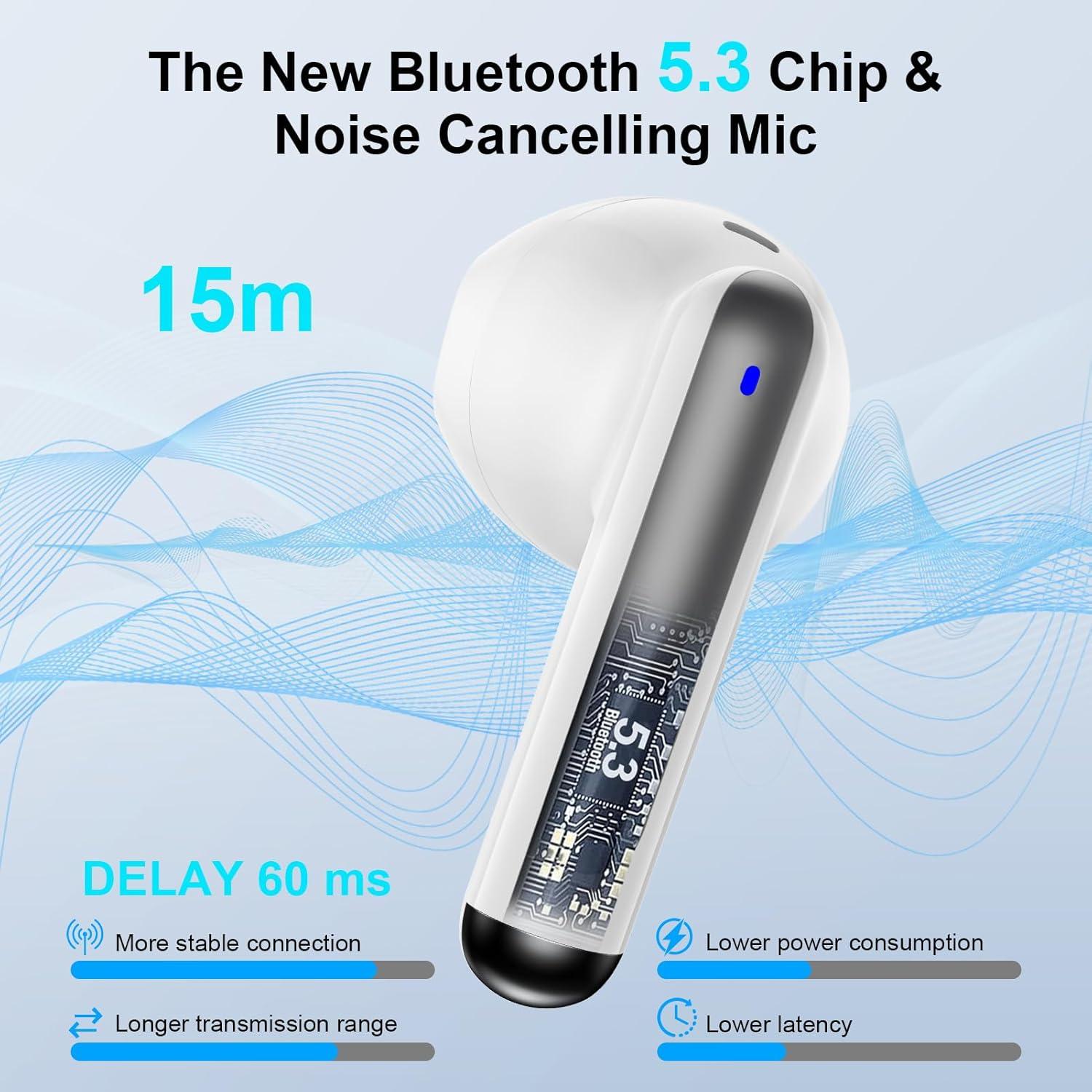 Auriculares Inalámbricos Bluetooth S53 con Estuche Carga LED IPX7