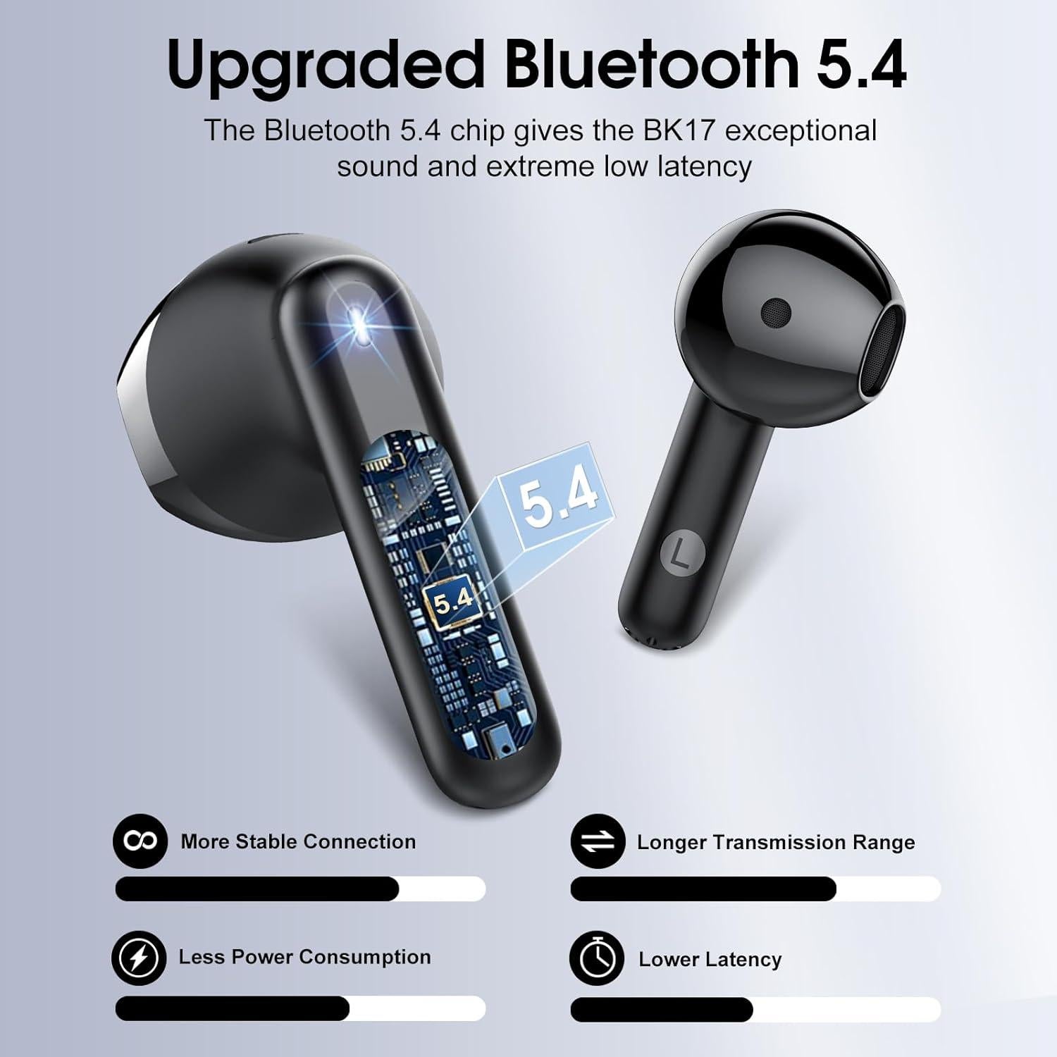Auriculares Inalámbricos Cillso H97 Bluetooth 5.4 40H IP7