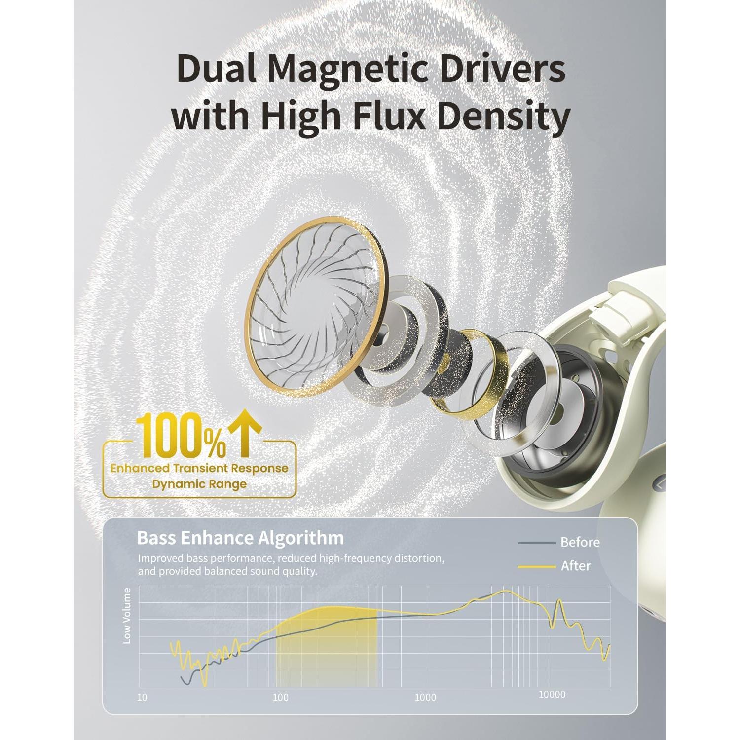 Auriculares In-Ear Inalámbricos Wegear OW3, Bluetooth 5.0, 30H