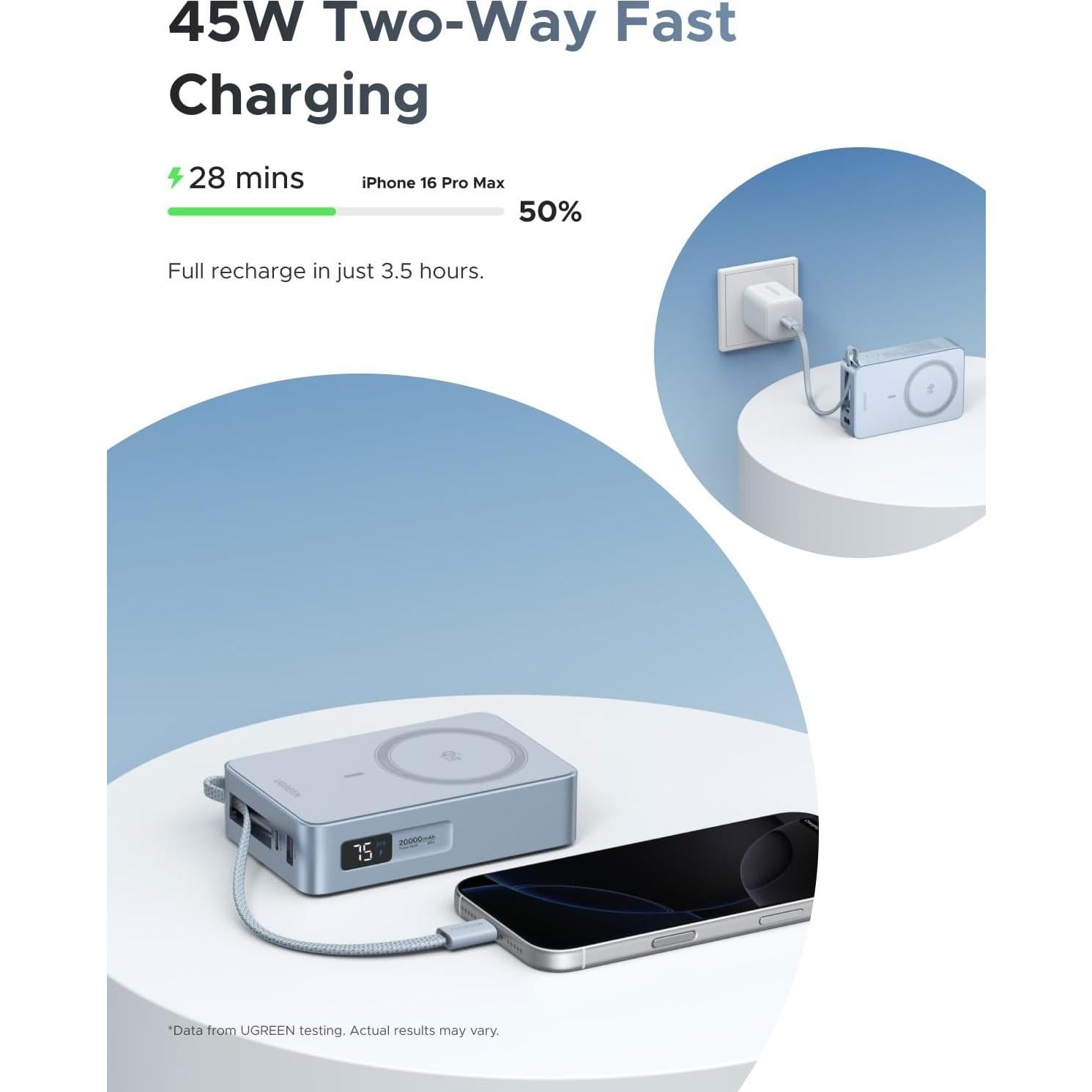 Batería Portátil UGREEN 20000mAh Magnética MagSafe 25W