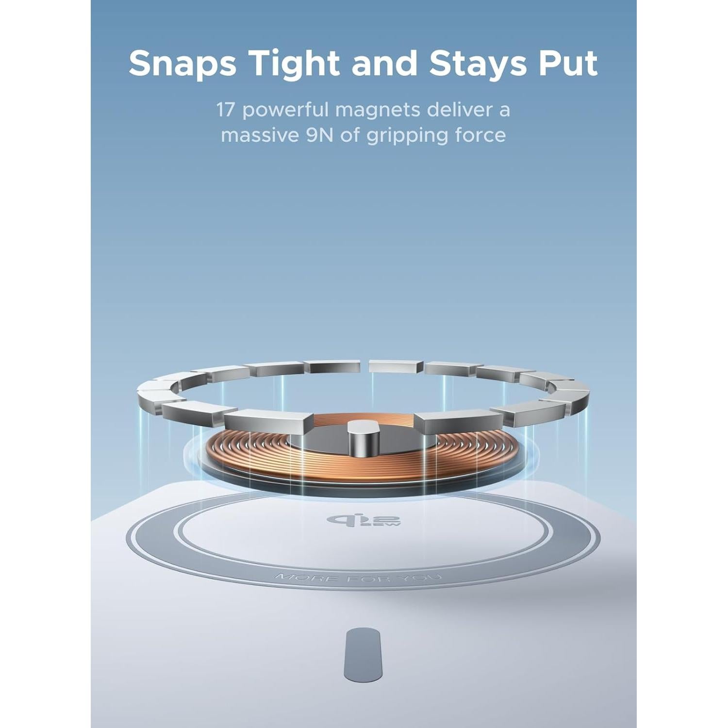 Batería Portátil UGREEN 20000mAh Magnética MagSafe 25W