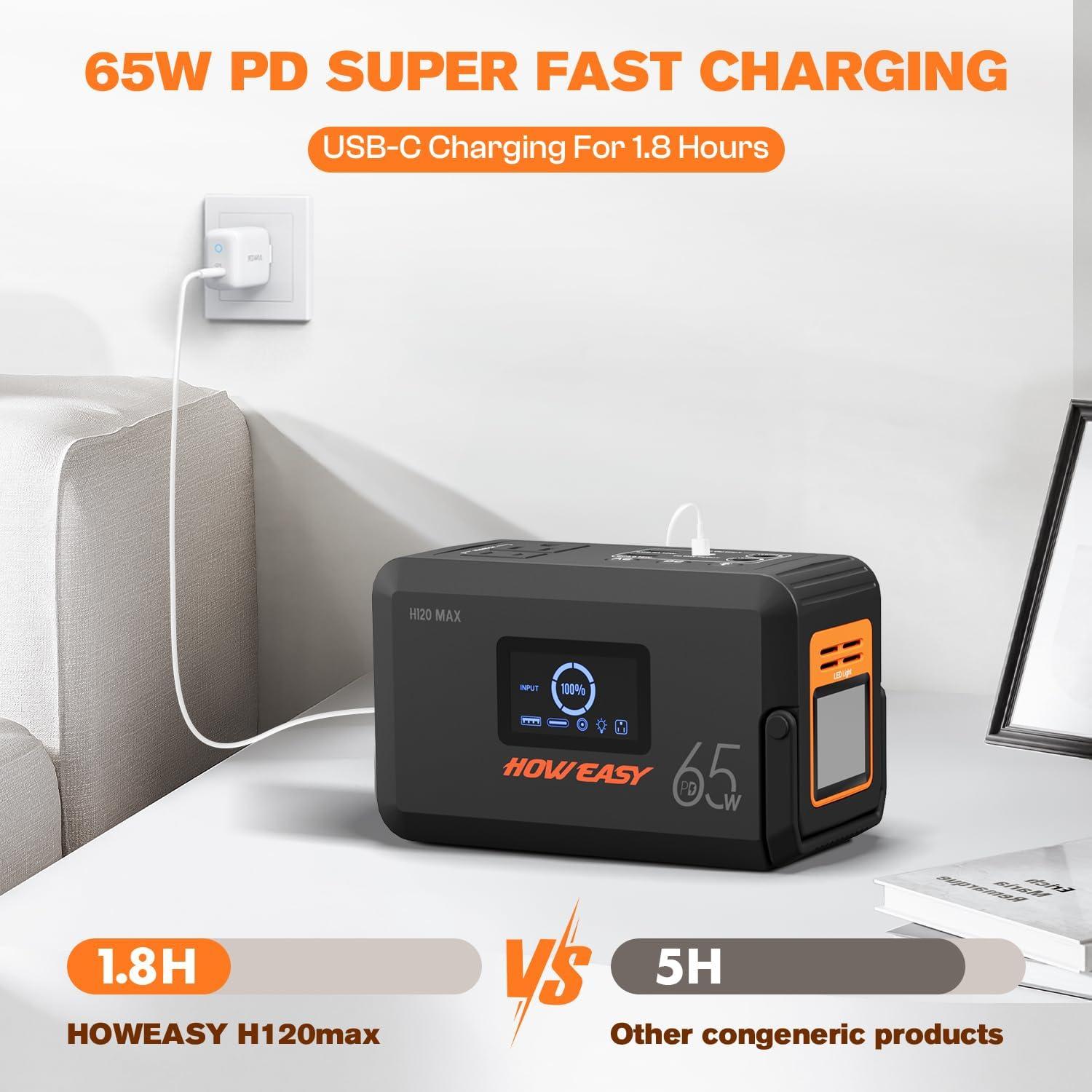 Estación de Energía Portátil HOWEASY H120 MAX 98Wh 135W