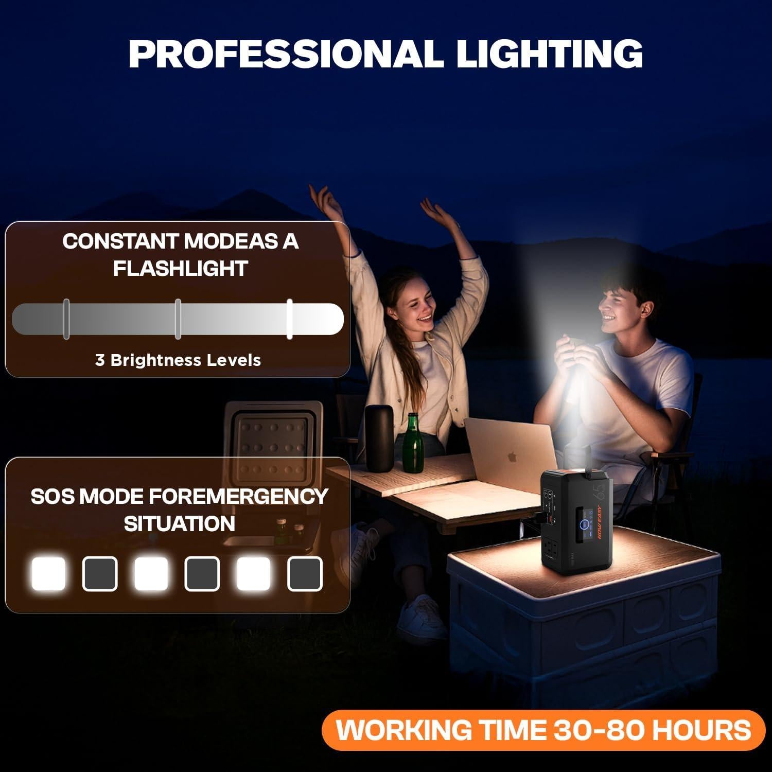 Estación de Energía Portátil HOWEASY H120 MAX 98Wh 135W