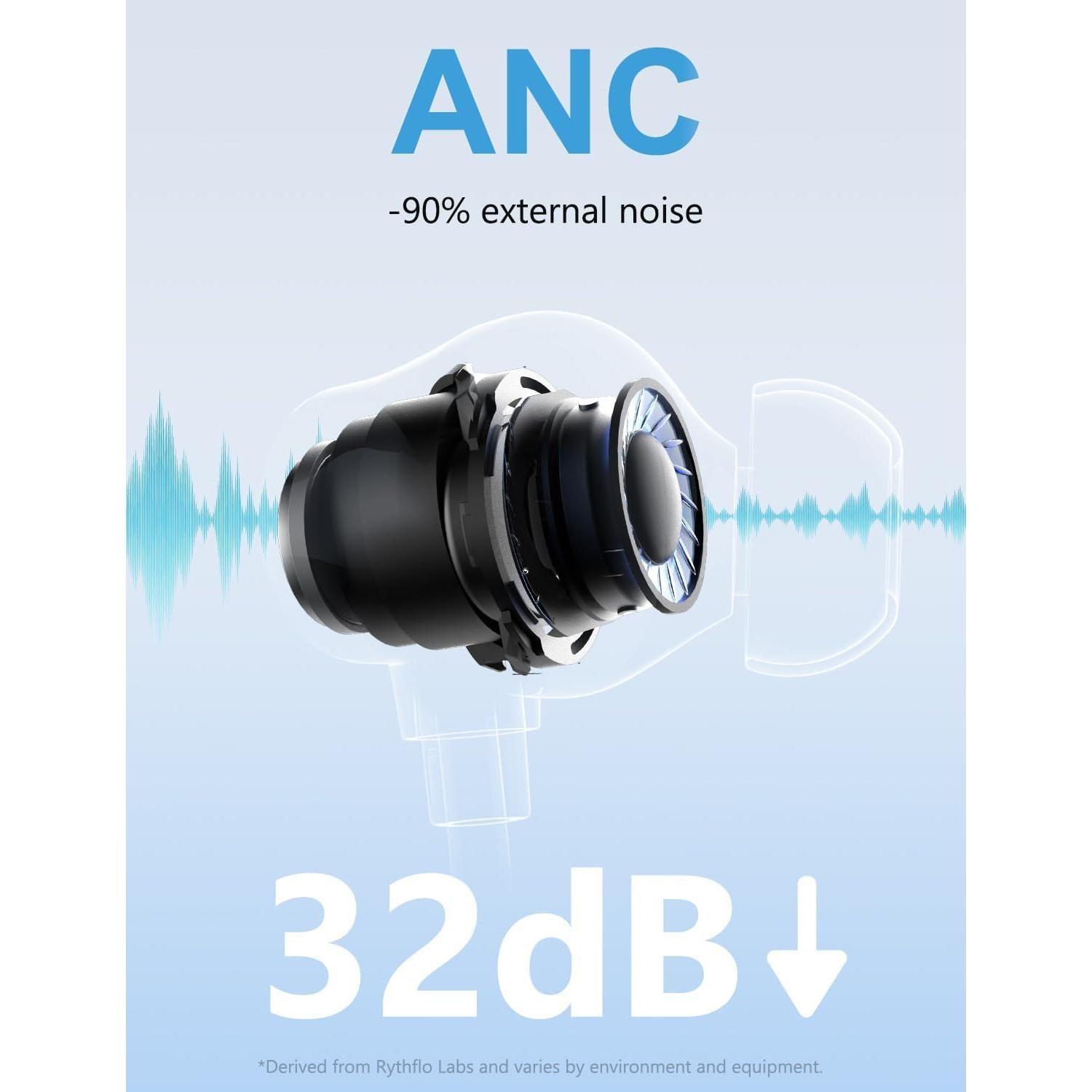 Auriculares Bluetooth Rythflo WH04 In Ear ANC 60h 3 Micrófonos