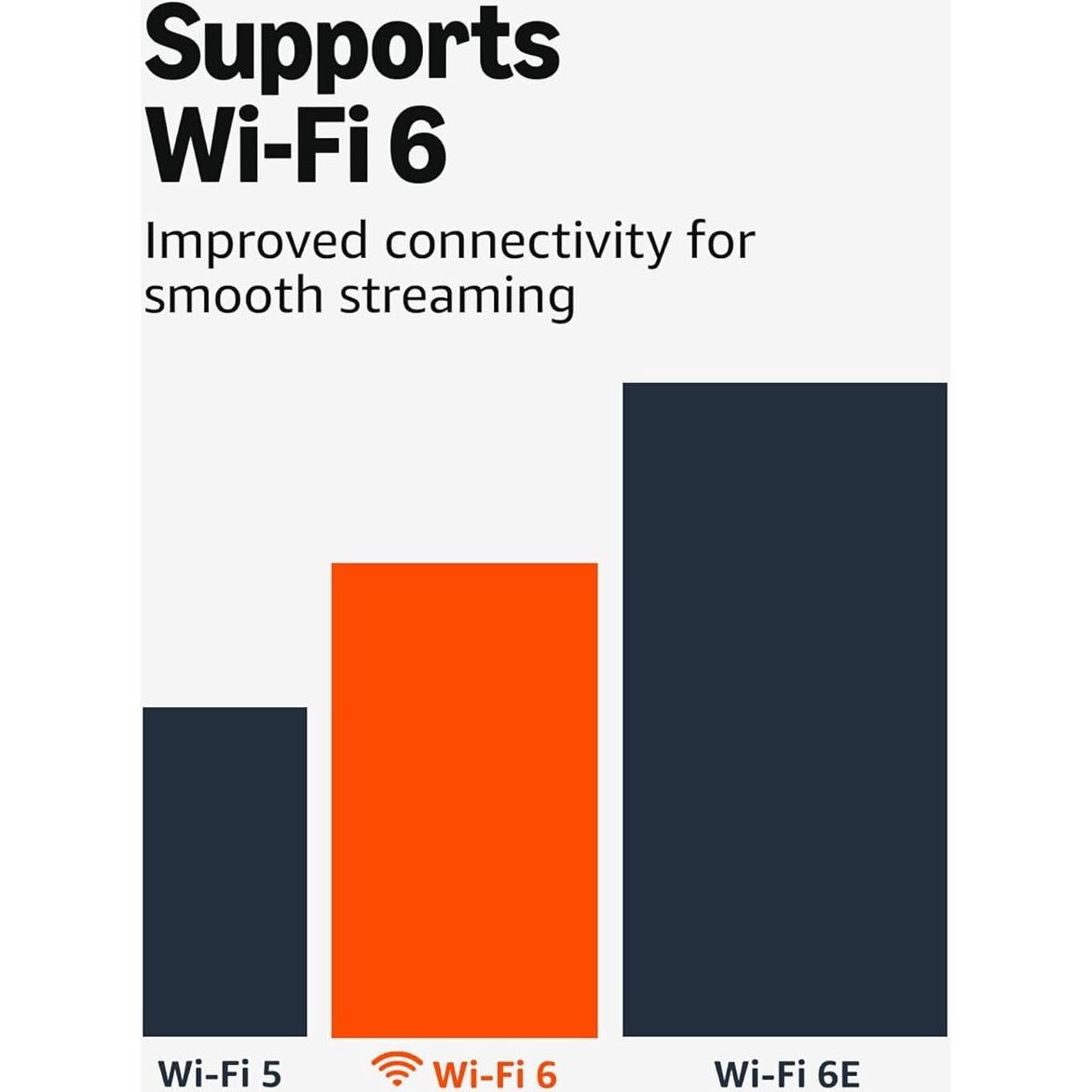 Amazon Fire TV Stick 4K Plus (newest model) with AI-powered Fire TV Search, Wi-Fi 6, stream over 1.8 million movies and shows, free & live TV