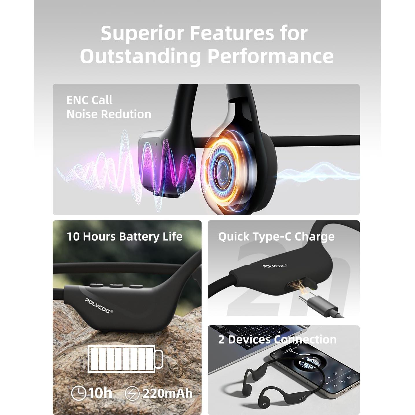 Auriculares Inalámbricos POLVCDG Conducción Ósea IPX5 10h