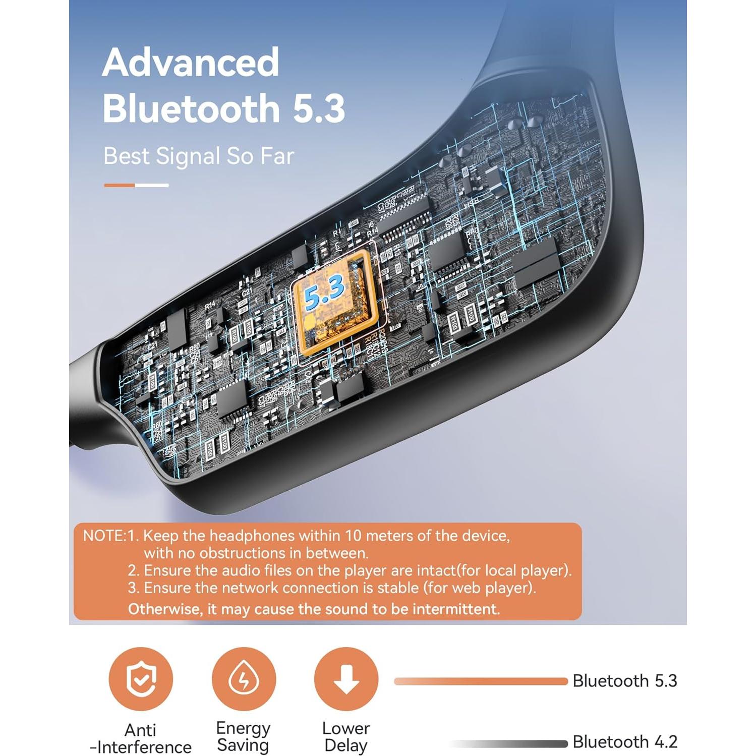 Auriculares Deportivos Inalámbricos LibreRun X6 32GB IP68