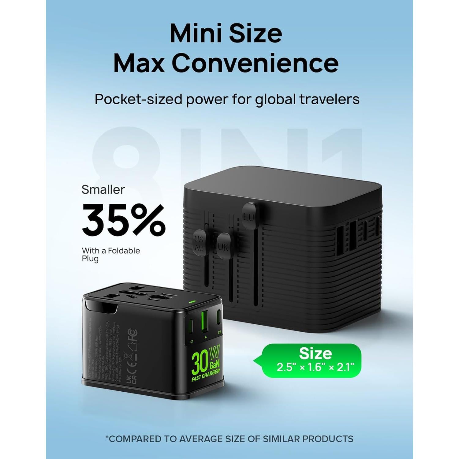 Adaptador de Viaje Universal Wollzz 30W con 4 Puertos