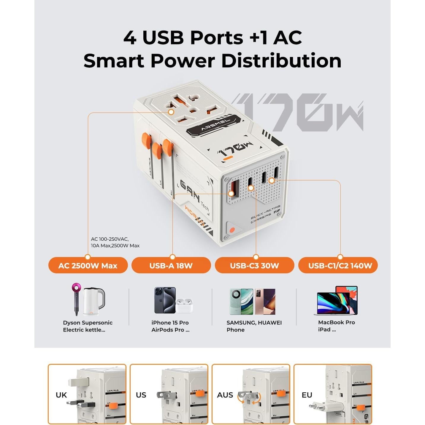 Adaptador de Viaje Universal 170W GaN VisaPro con 4 Puertos