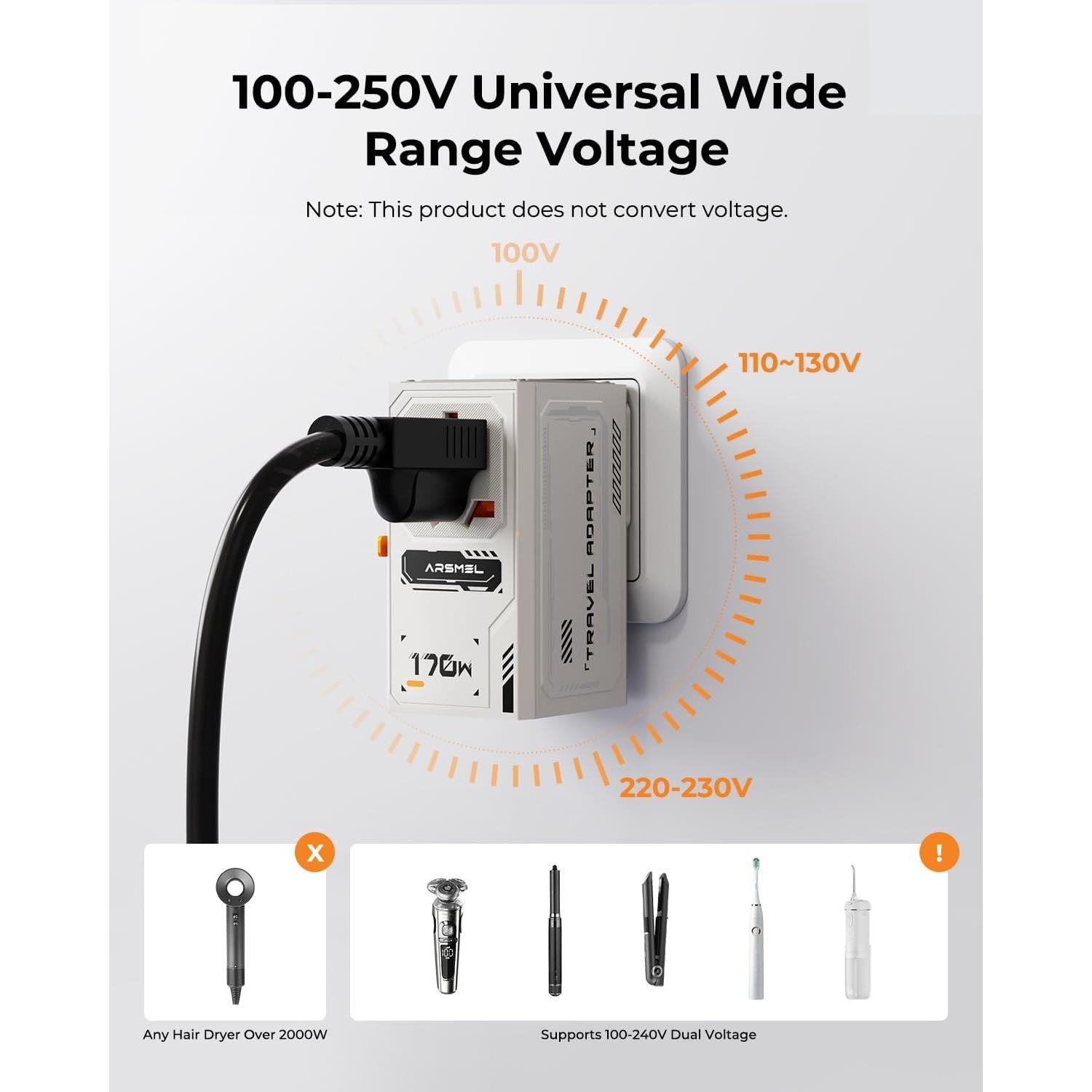 Adaptador de Viaje Universal 170W GaN VisaPro con 4 Puertos