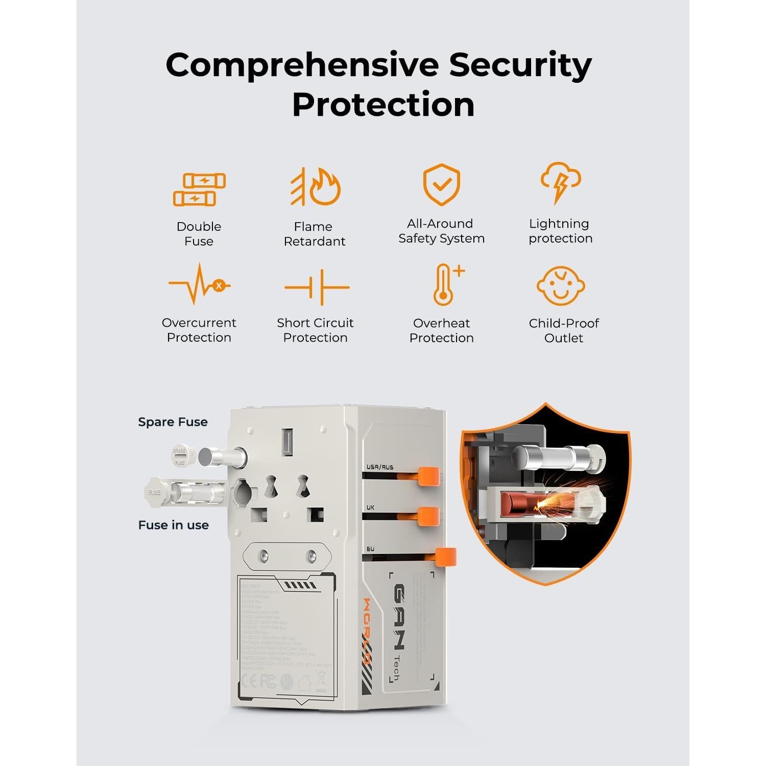 Adaptador de Viaje Universal 170W GaN VisaPro con 4 Puertos