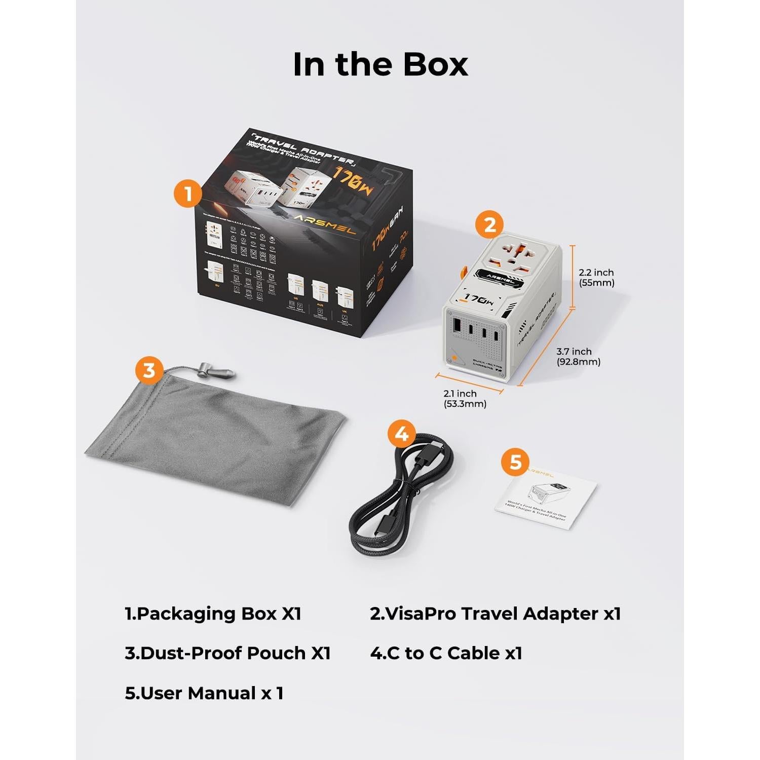 Adaptador de Viaje Universal 170W GaN VisaPro con 4 Puertos