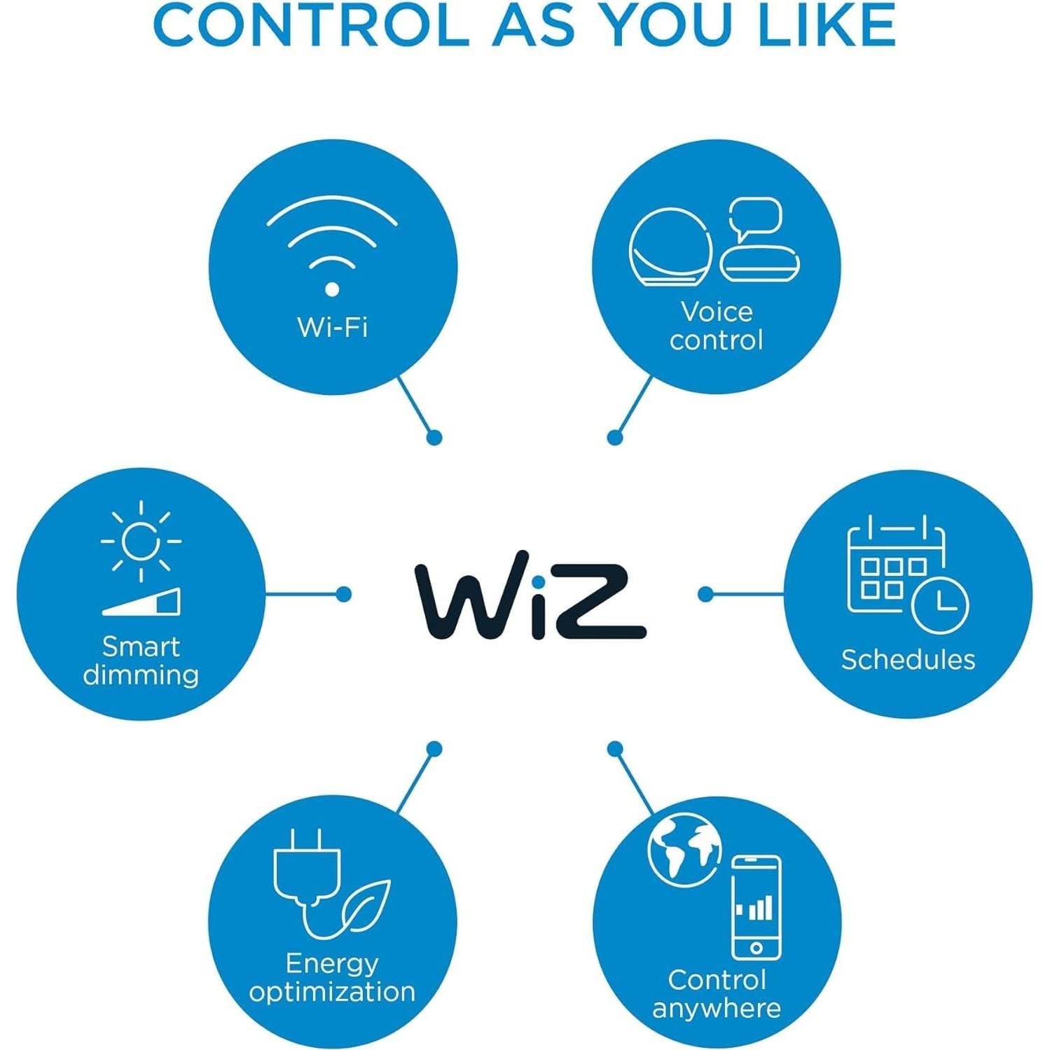 Bombillas LED Inteligentes WiZ BR30 65W - Paquete de 2 - 650 Lúmenes - Blanco de Día 5000K - Control por App y Voz