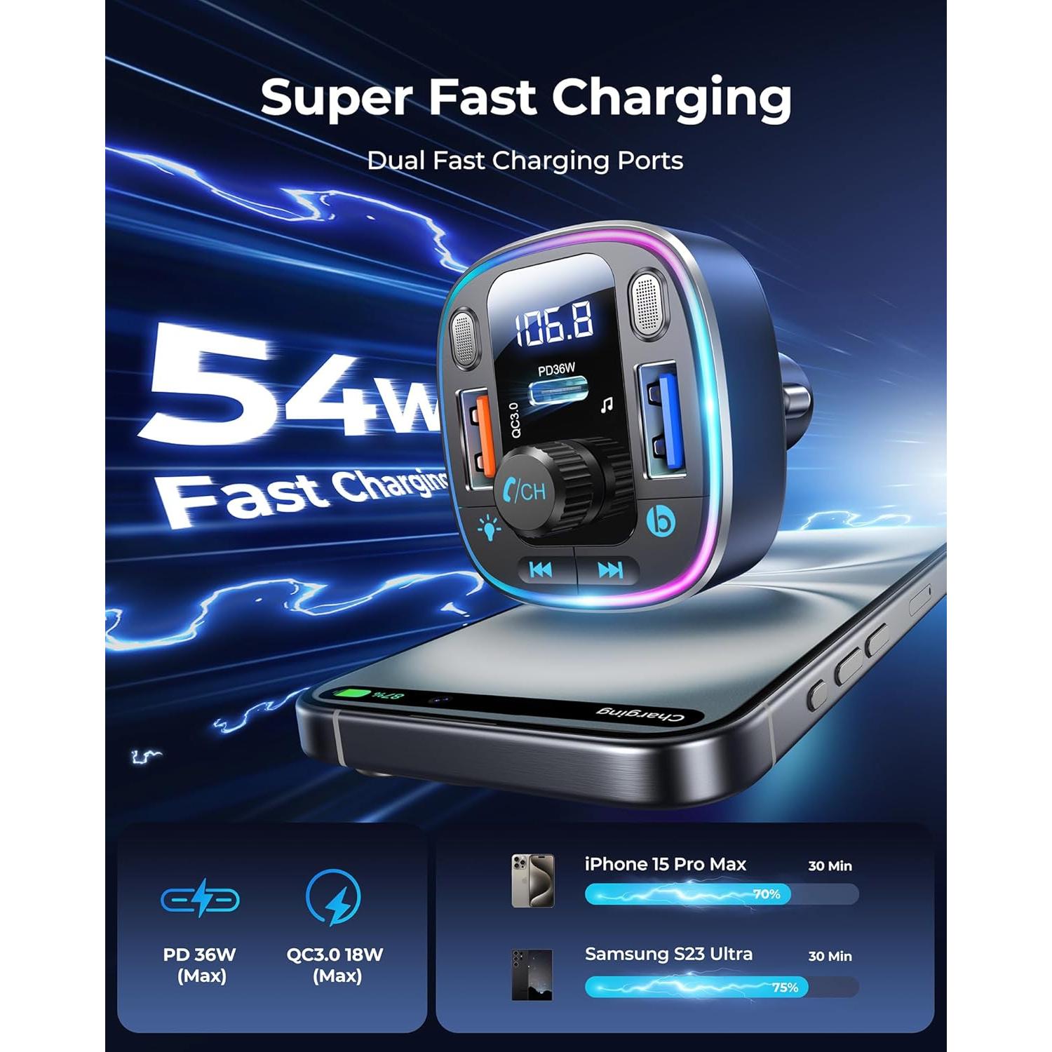 Adaptador Bluetooth 5.4 LENCENT FM Carga Rápida 54W