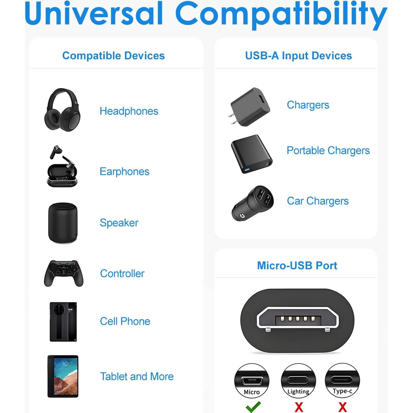 Cable de Carga Micro USB TCKN 2m para PS4, Xbox One, Roku