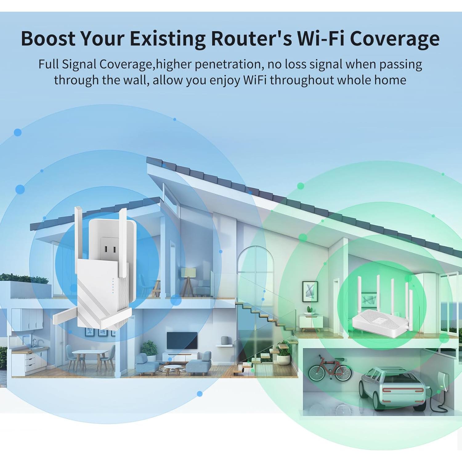 Extensor de Señal WiFi Oaitree A30-1 1200Mbps Doble Banda