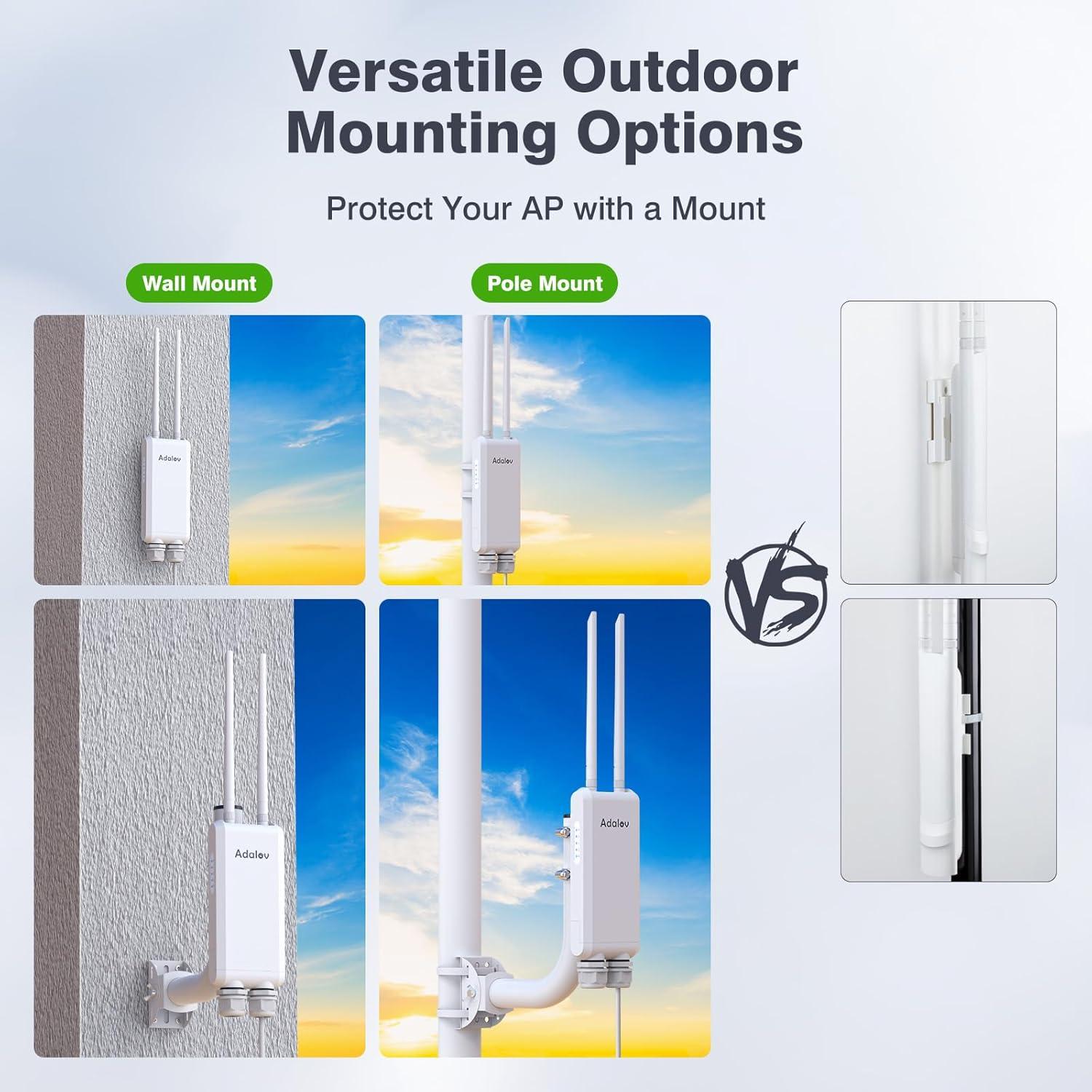 Punto de Acceso Wi-Fi Exterior AdaLov CF-EW84 1200Mbps IP66