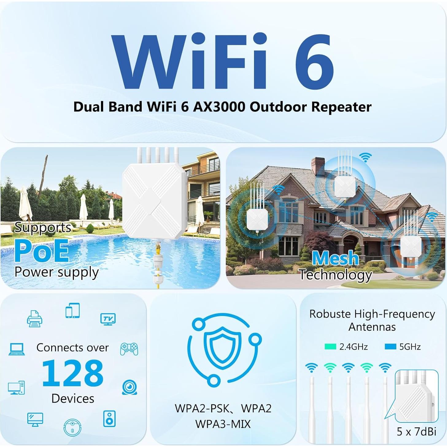 Extensor WiFi 6 AX3000 Mugatol para exteriores IP67 PoE