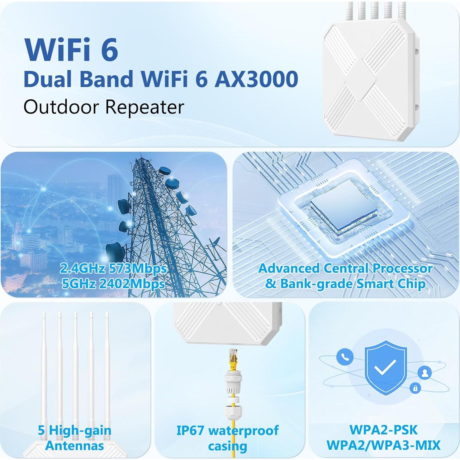 Extensor WiFi 6 AX3000 Mugatol para exteriores IP67 PoE
