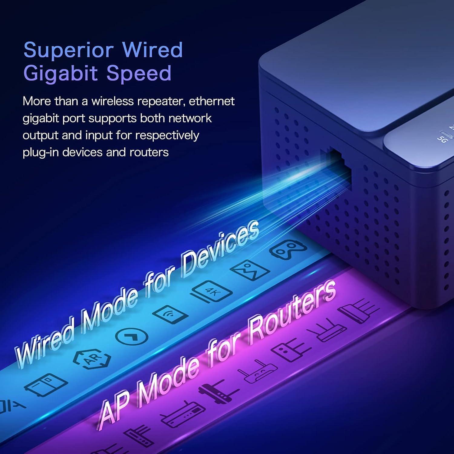 Extensor WiFi 6 Rockspace AX1800 Doble Banda 1.8Gbps 4 Antenas