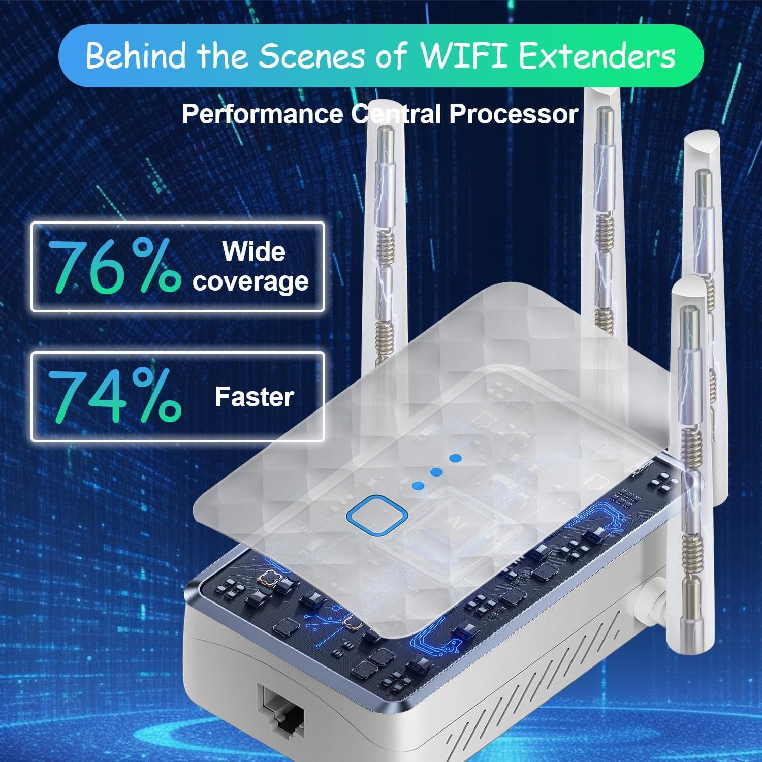 Extensor de señal WiFi PEOGOHS XL hasta 929 m² 300 Mbps